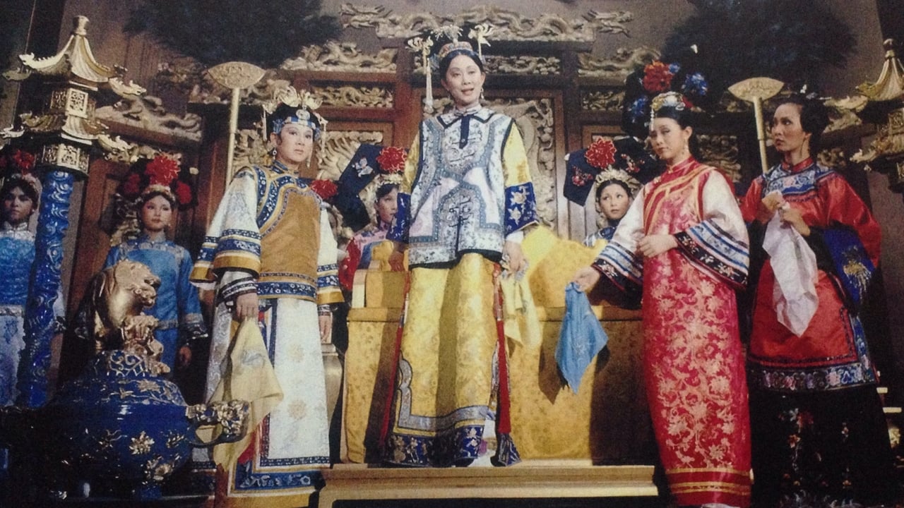 Cast and Crew of The Empress Dowager