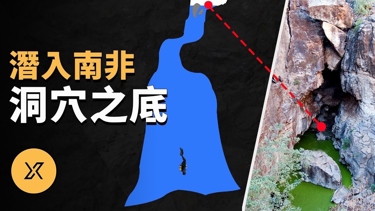 X调查 - Season 1 Episode 144 : Episode 144