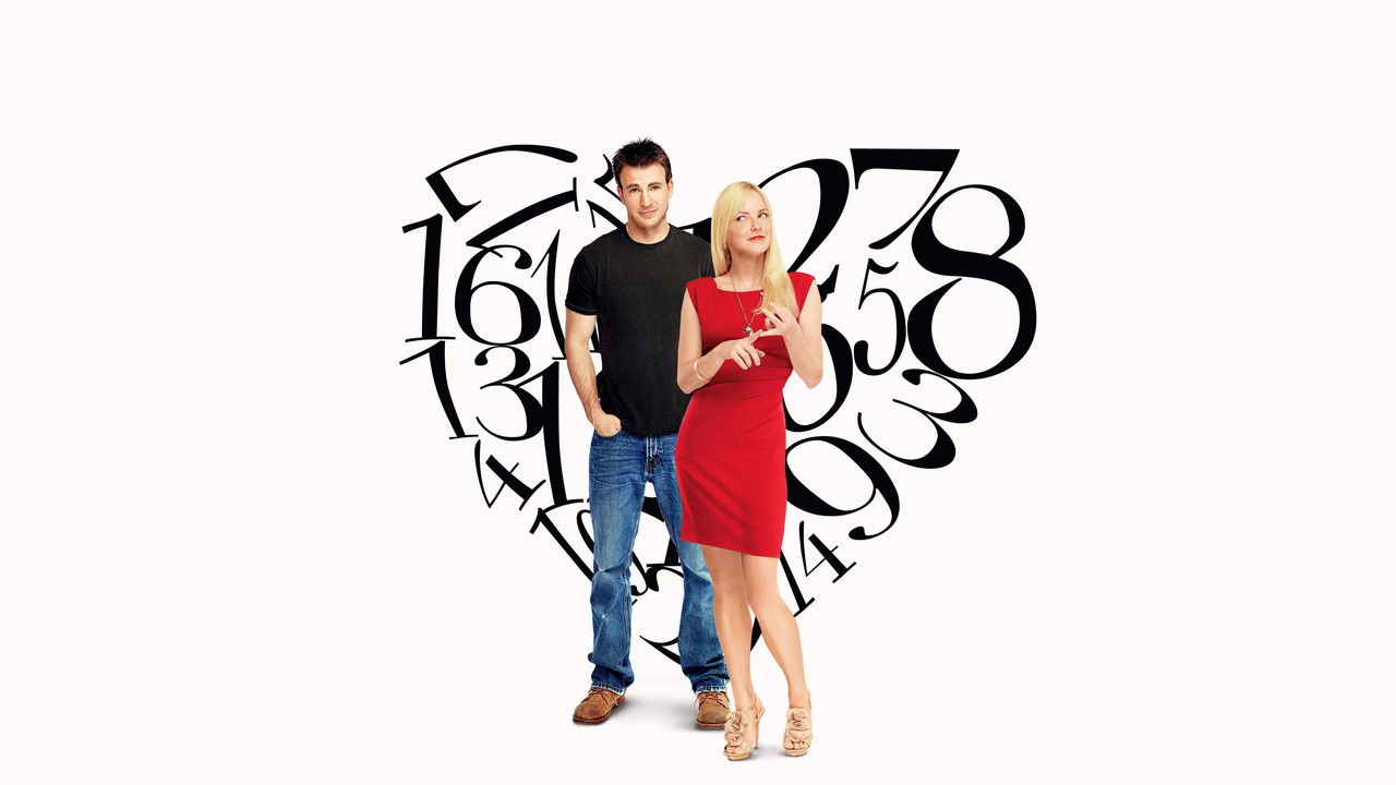 What's Your Number? backdrop image