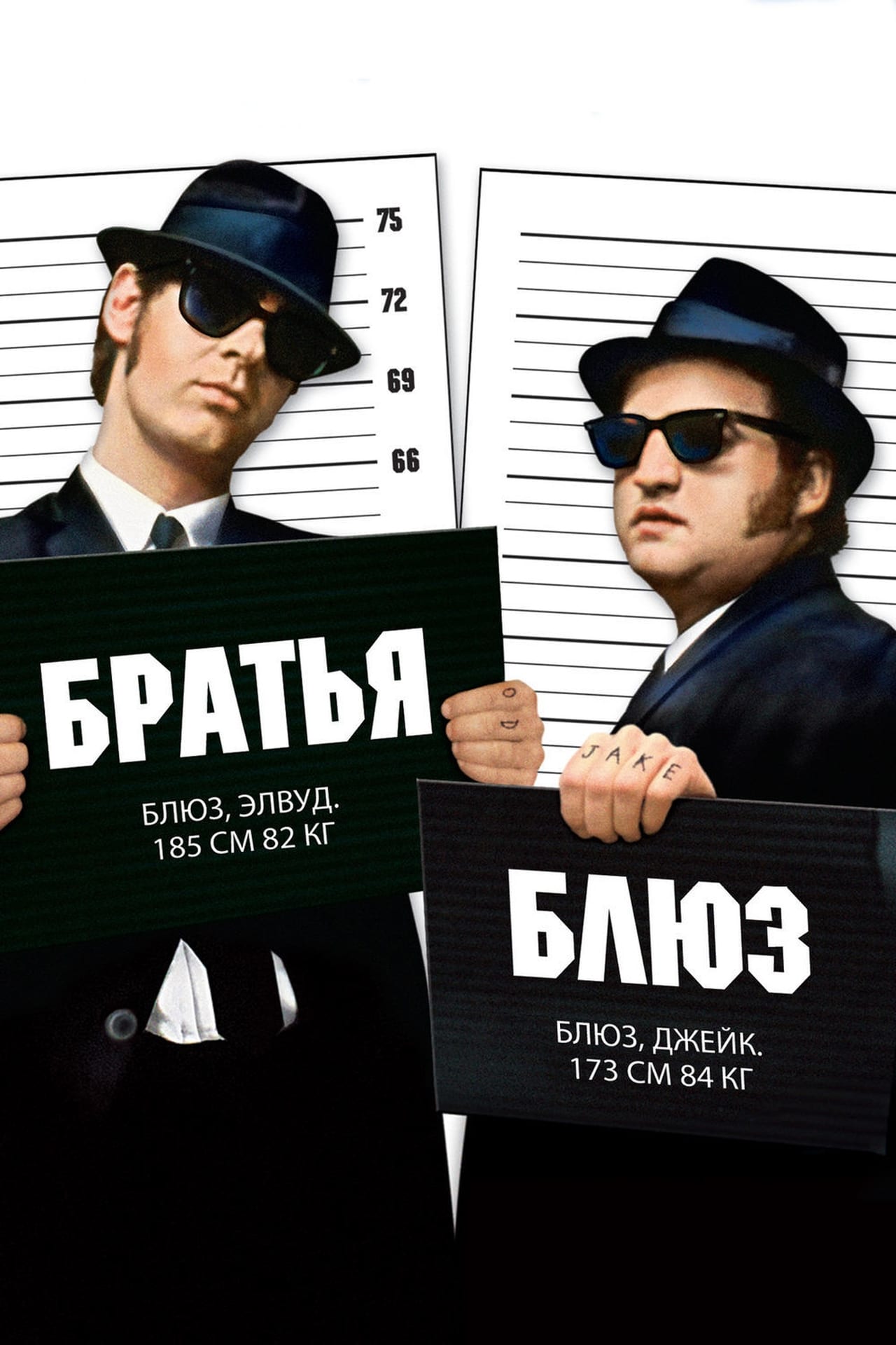 1980 The Blues Brothers