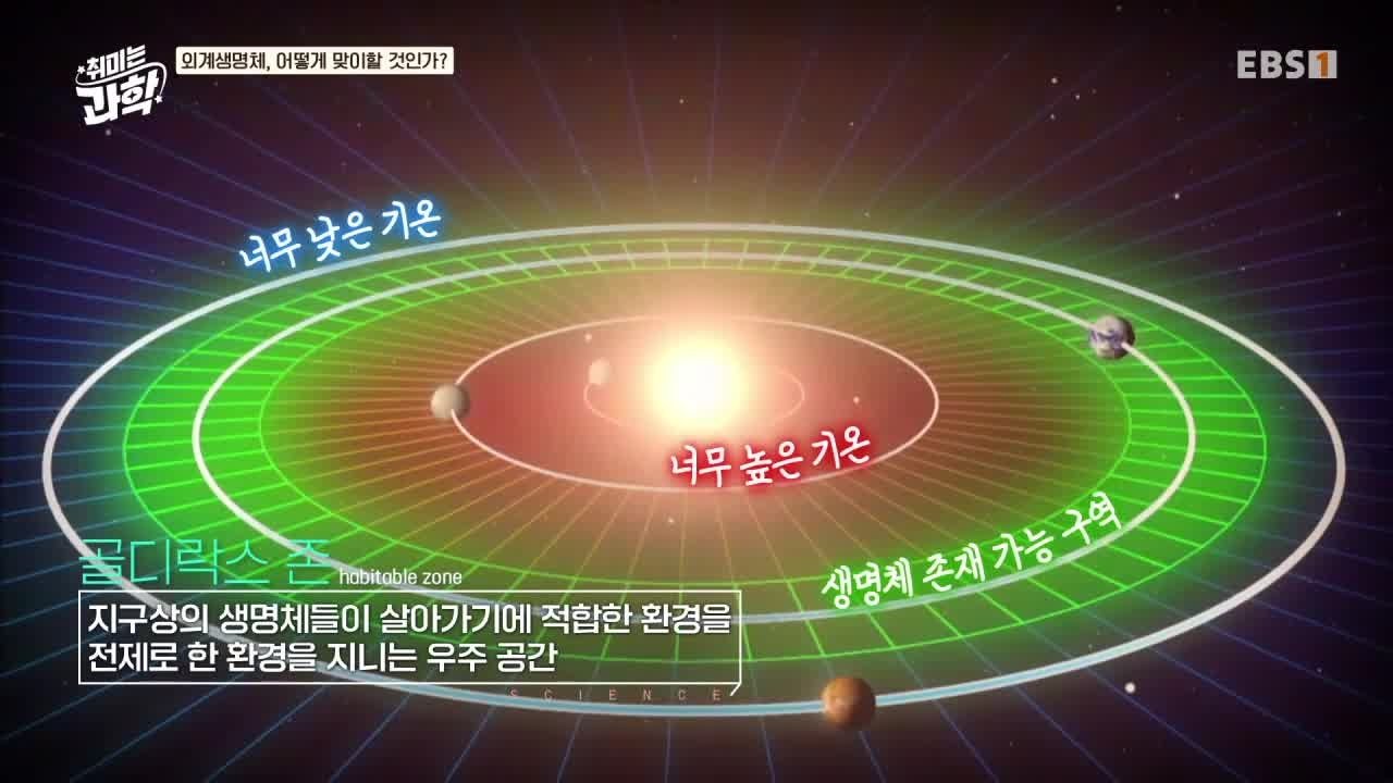 취미는 과학 - Season 1 Episode 1 : Episode 1