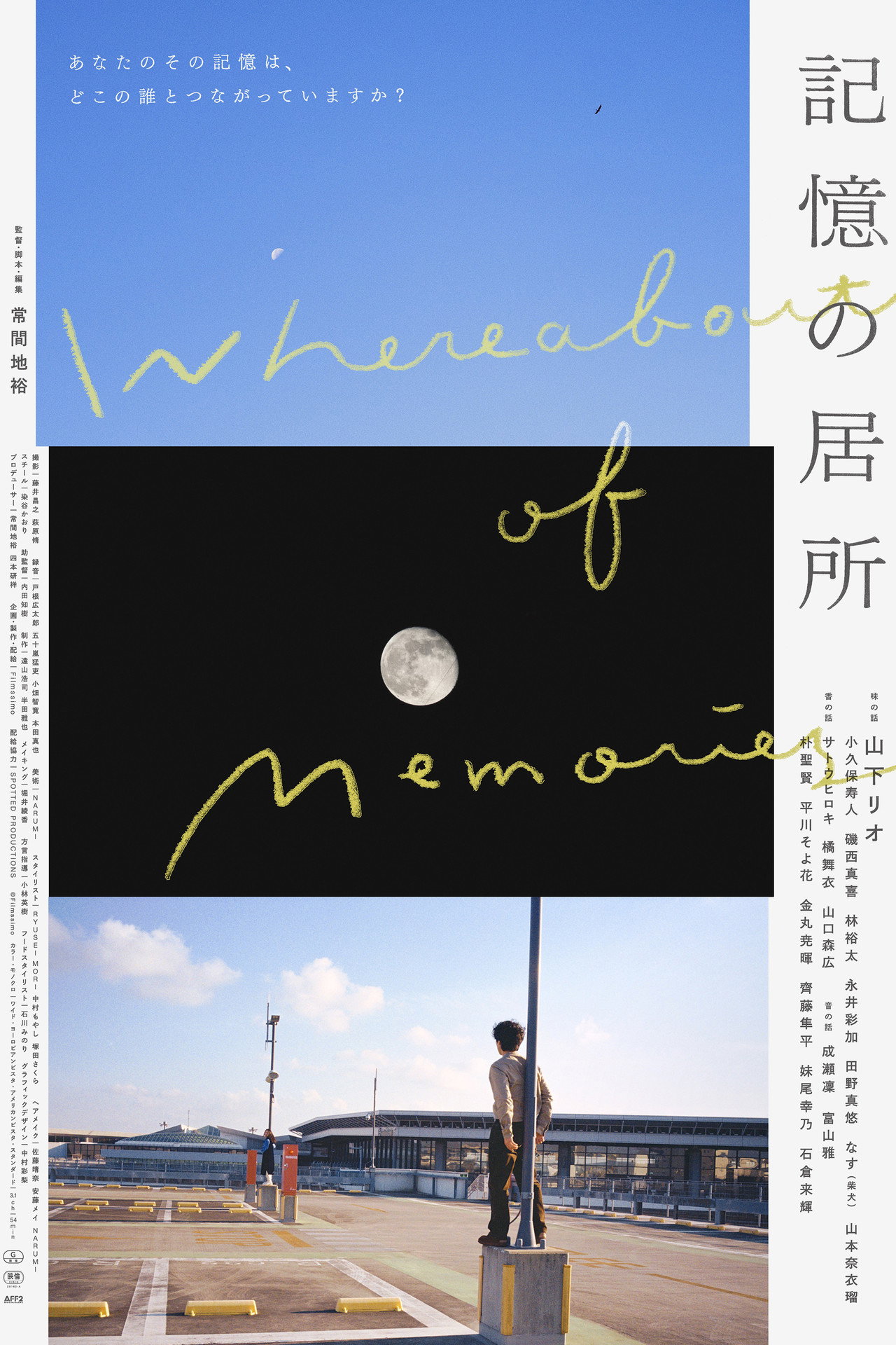記憶の居所 filmaffisch