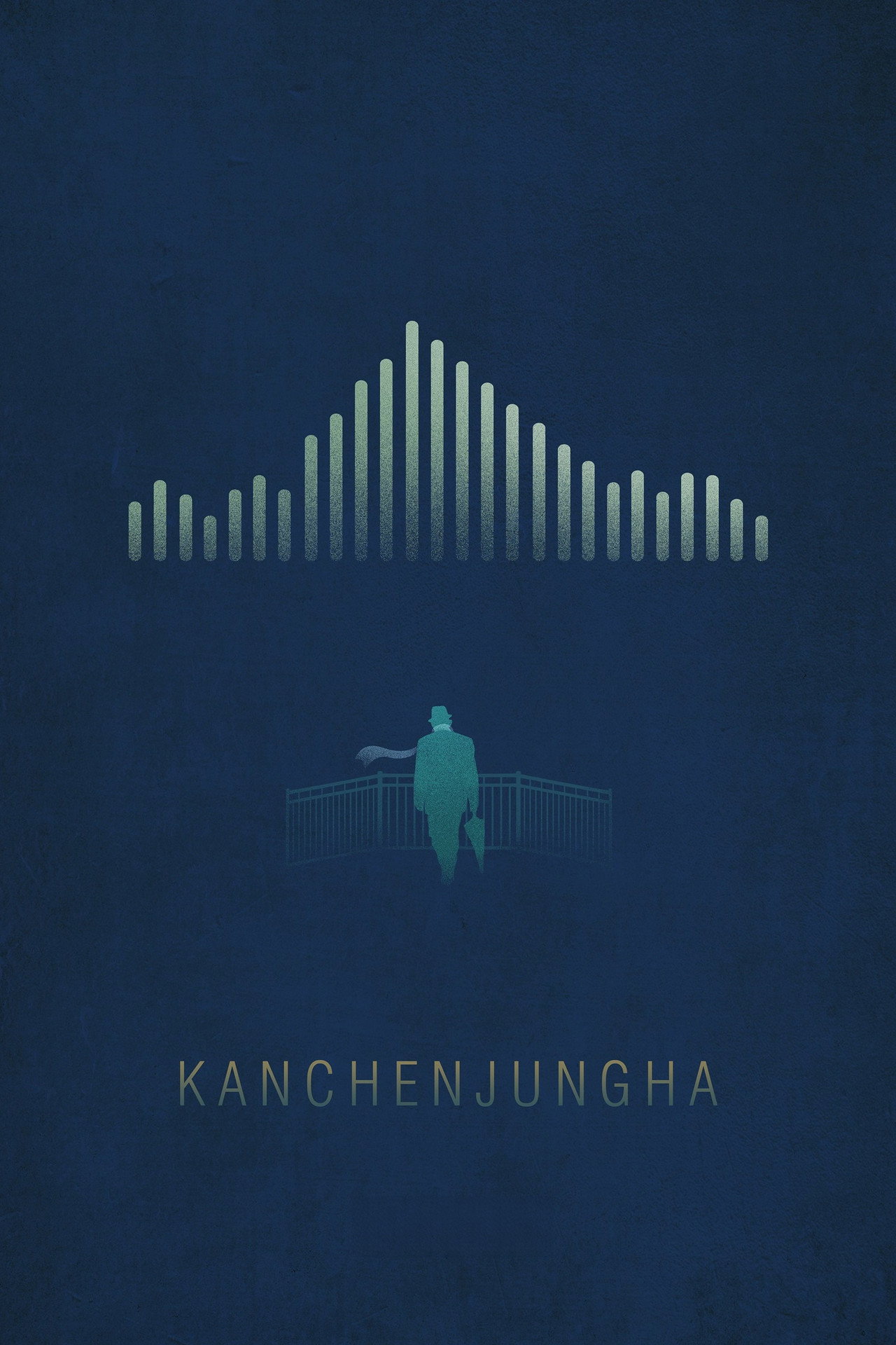 Kanchenjungha