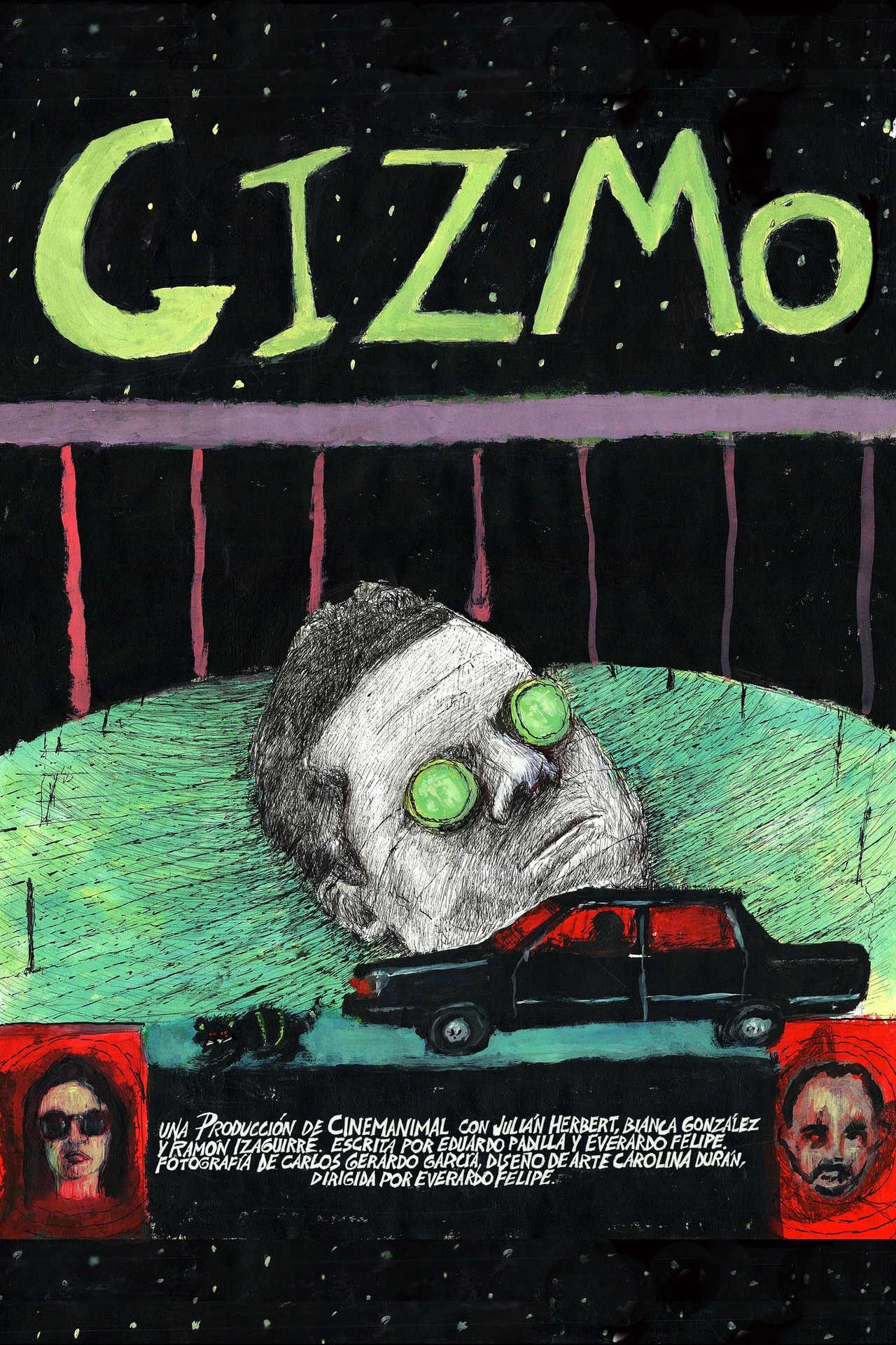 Gizmo Gizmo