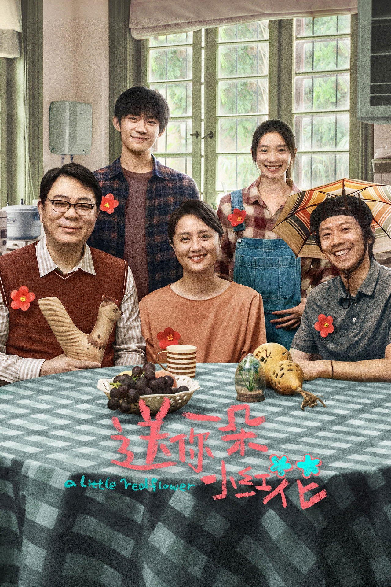 Recommendations image