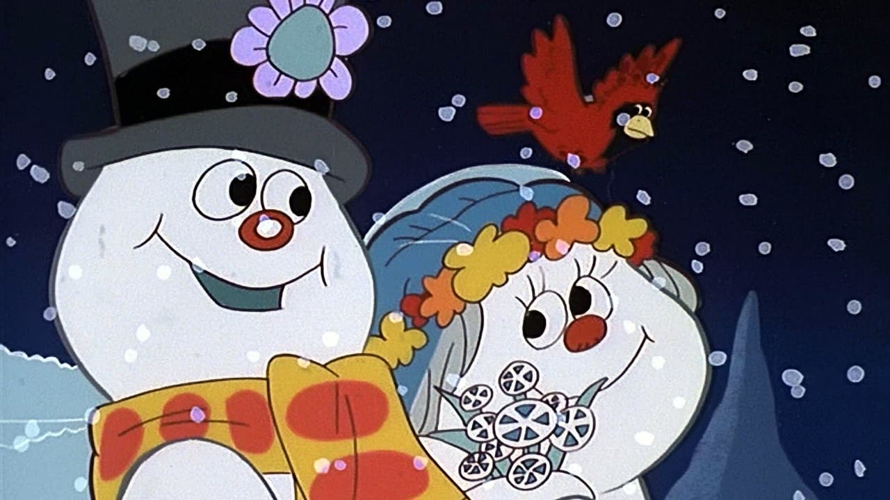 Frosty's Winter Wonderland Backdrop Image