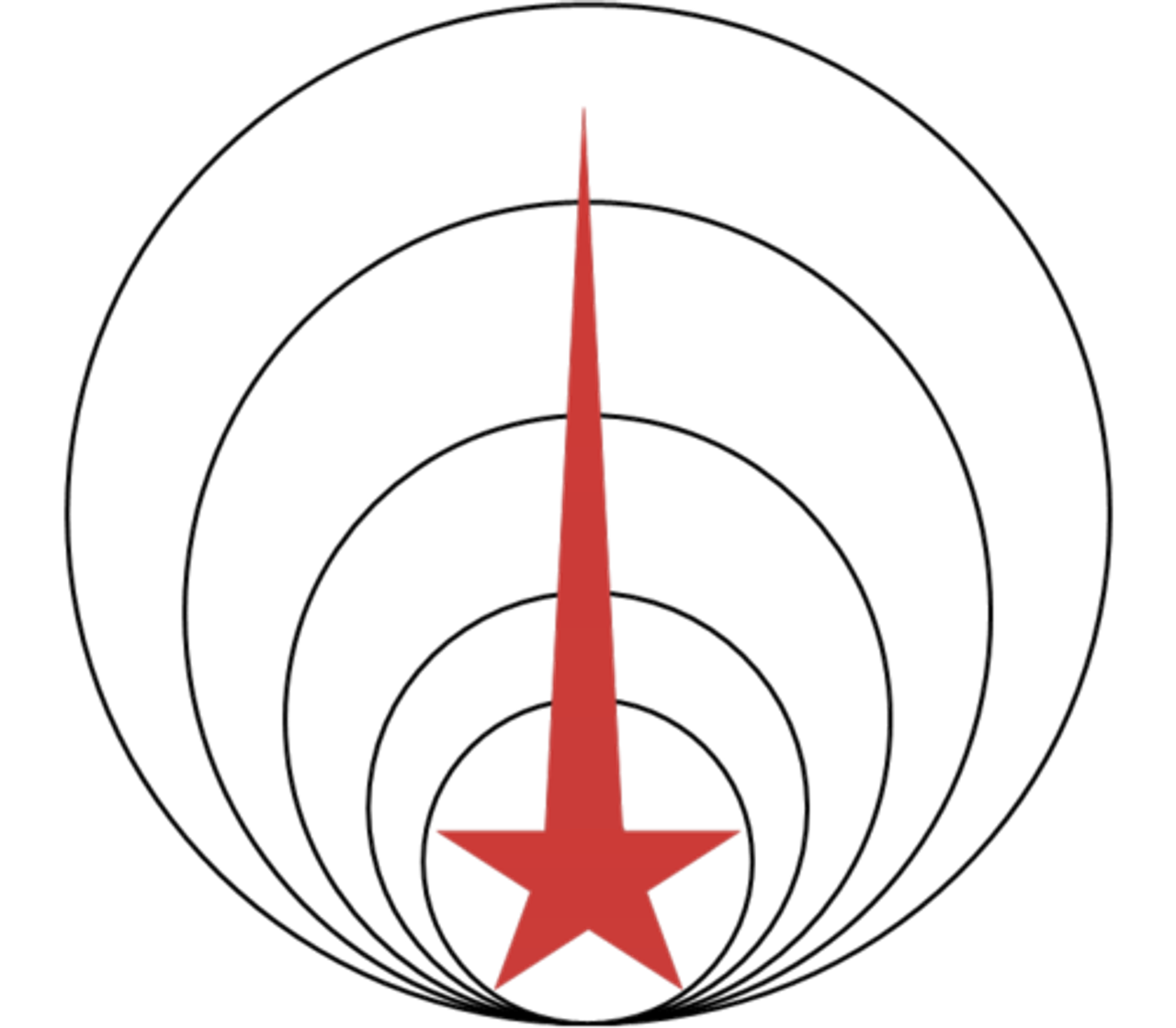 Central Television USSR