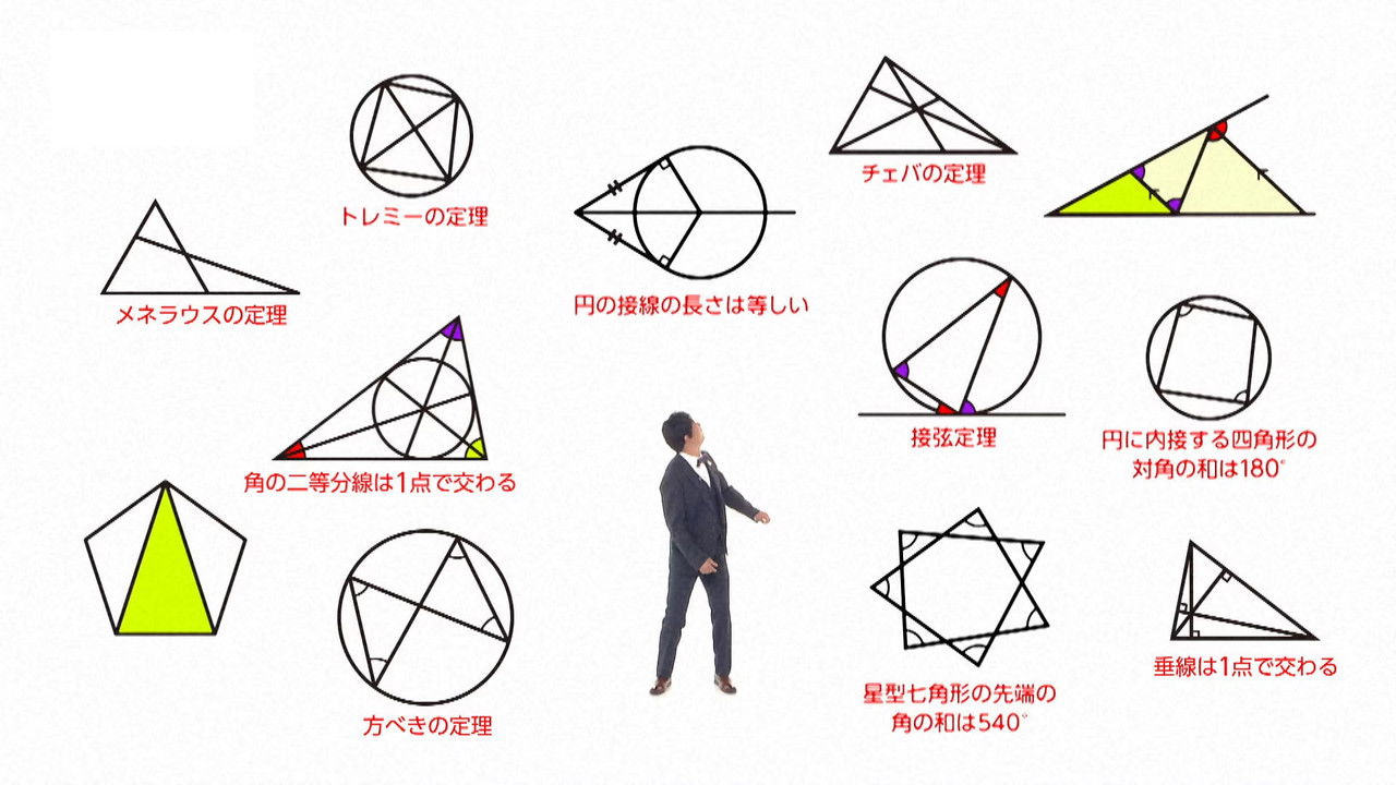 笑わない数学 — Épisode 1