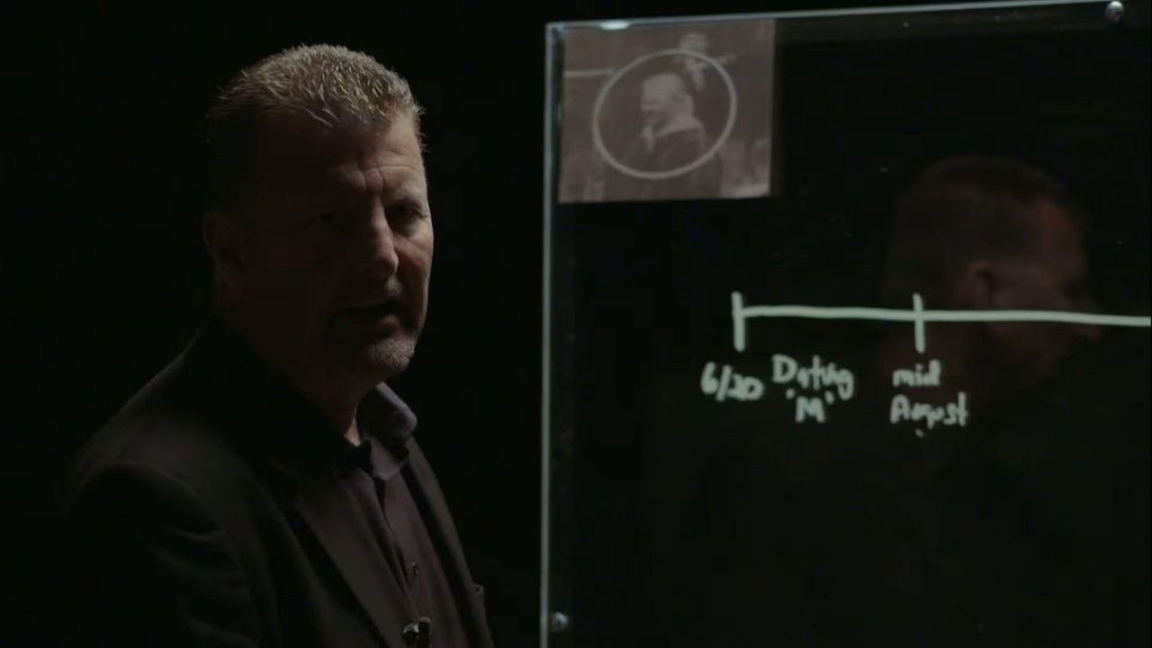 Svenska fall för FBI — Épisode 7