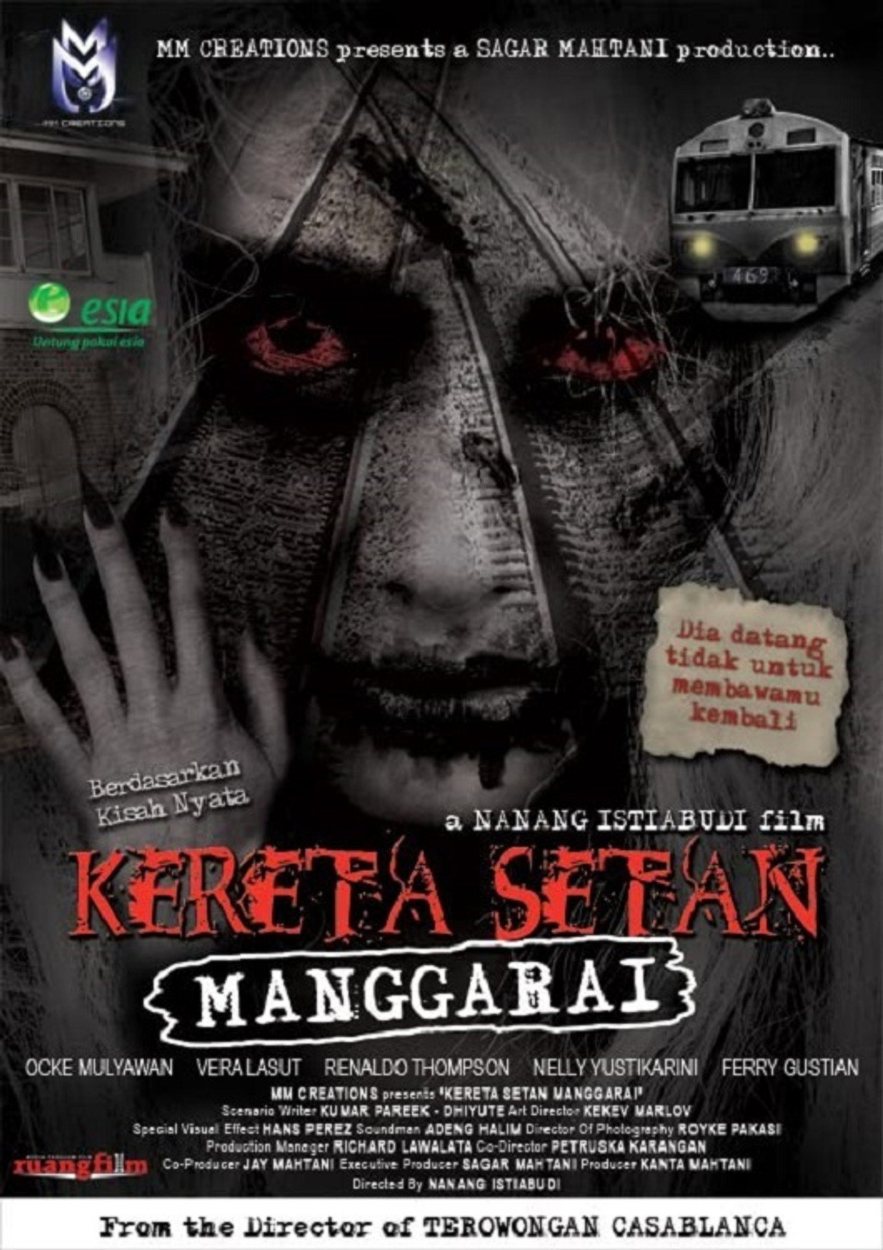 The Ghost Train of Manggarai Backdrop