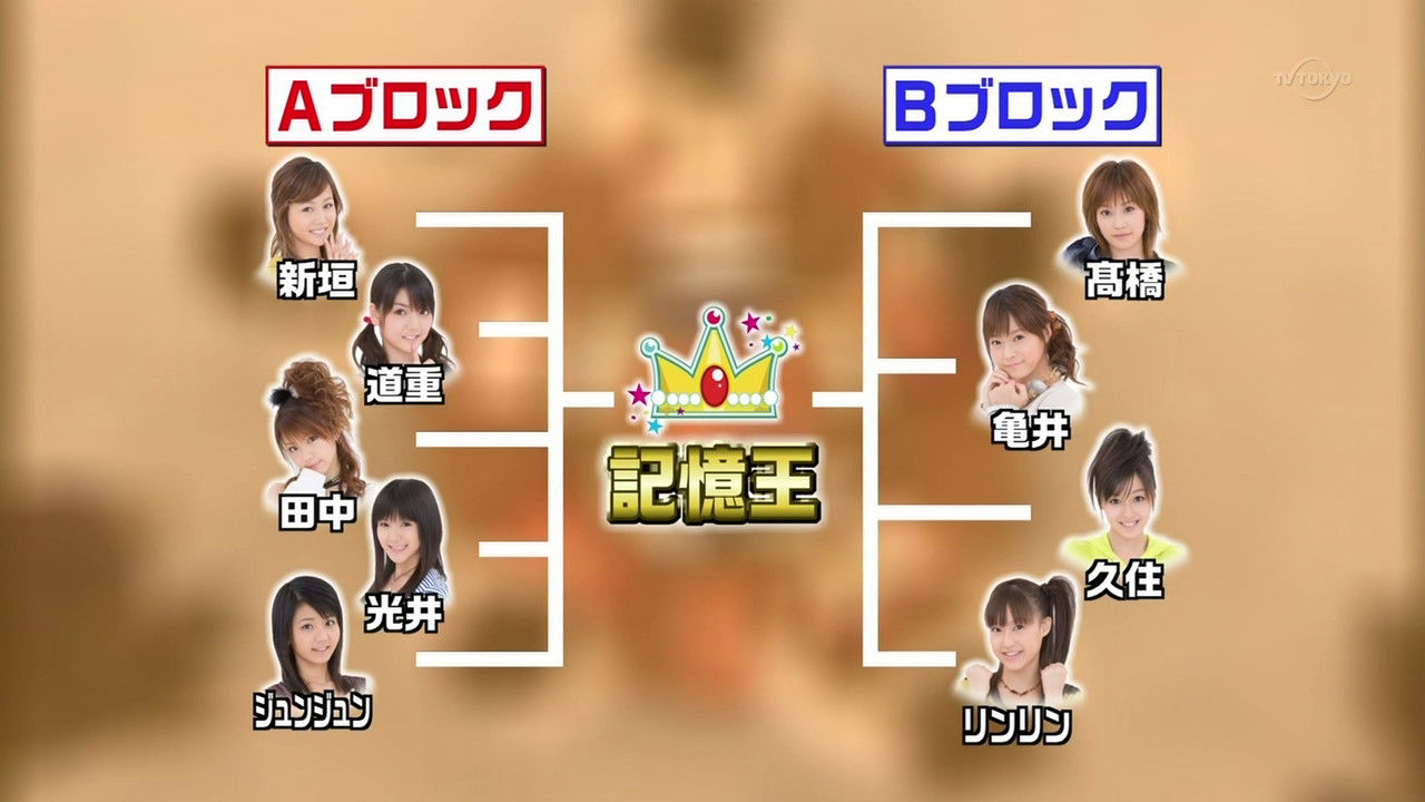 ハロモニ@ — Épisode 57