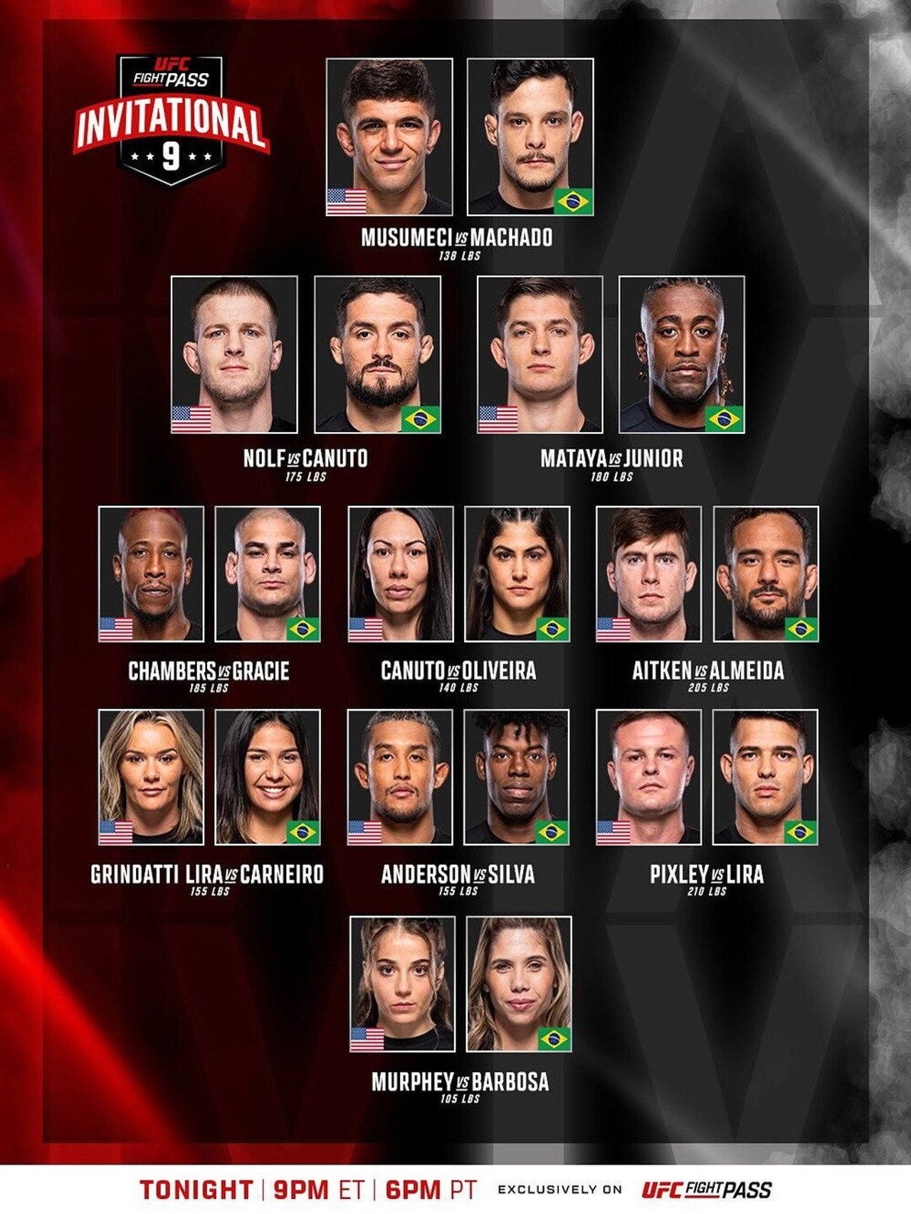 UFC Fight Pass Invitational 9 filmaffisch