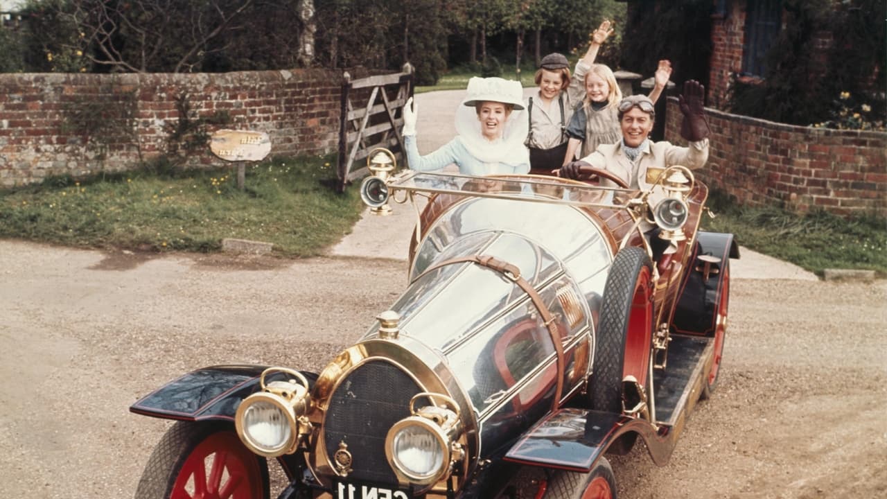 Chitty Chitty Bang Bang Backdrop Image