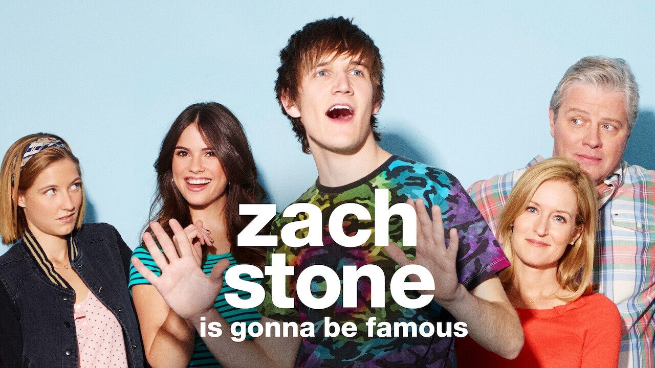 Zach Stone Is Gonna Be Famous background