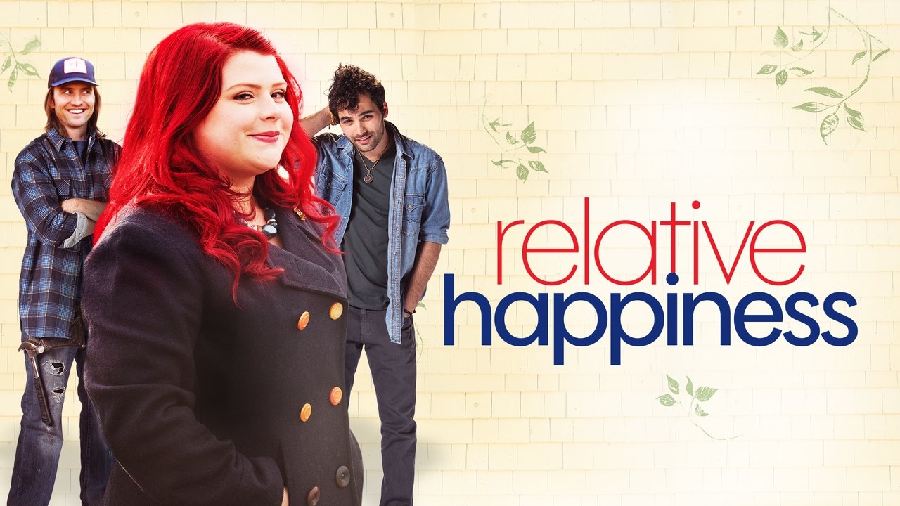 Relative Happiness