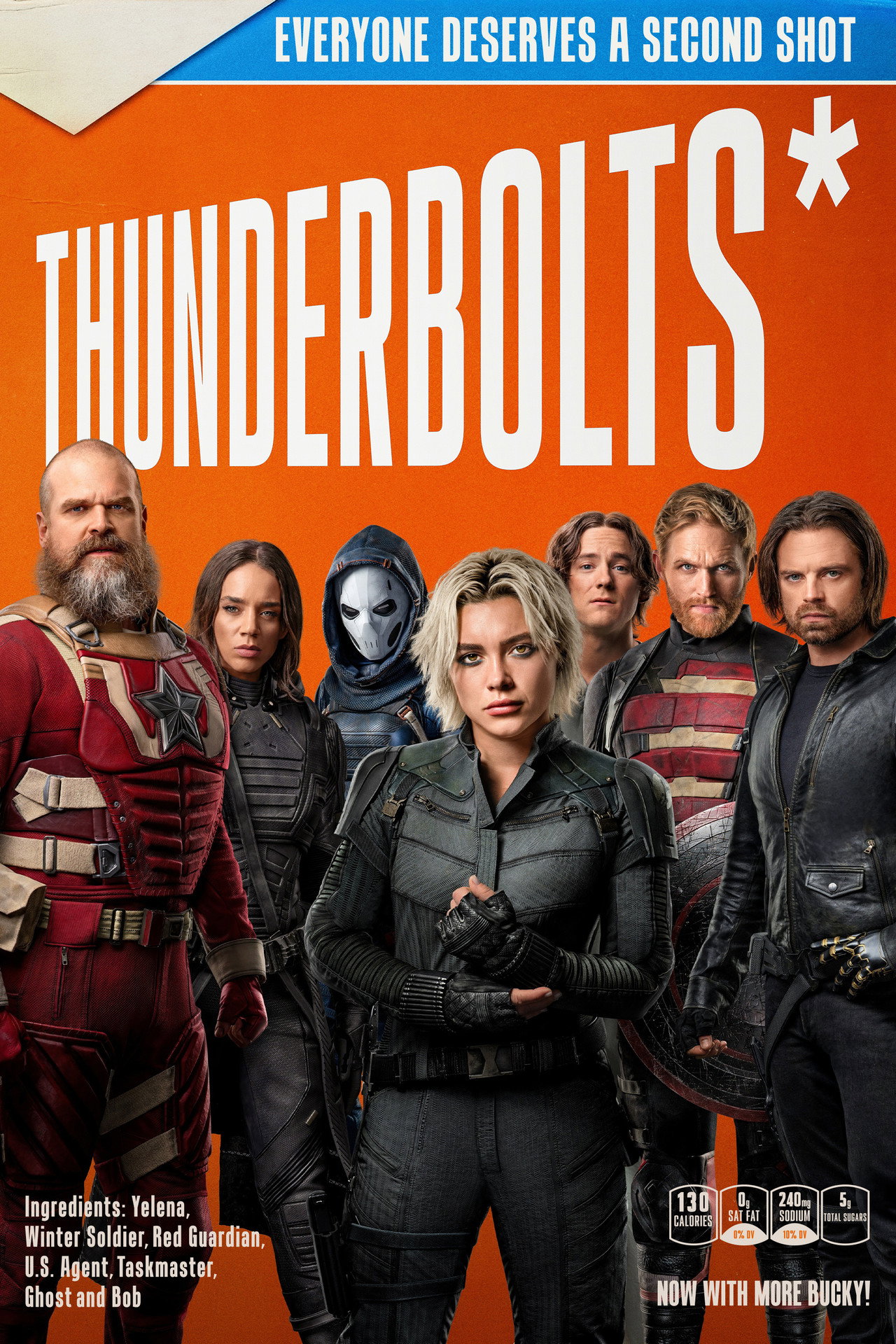 Thunderbolts*