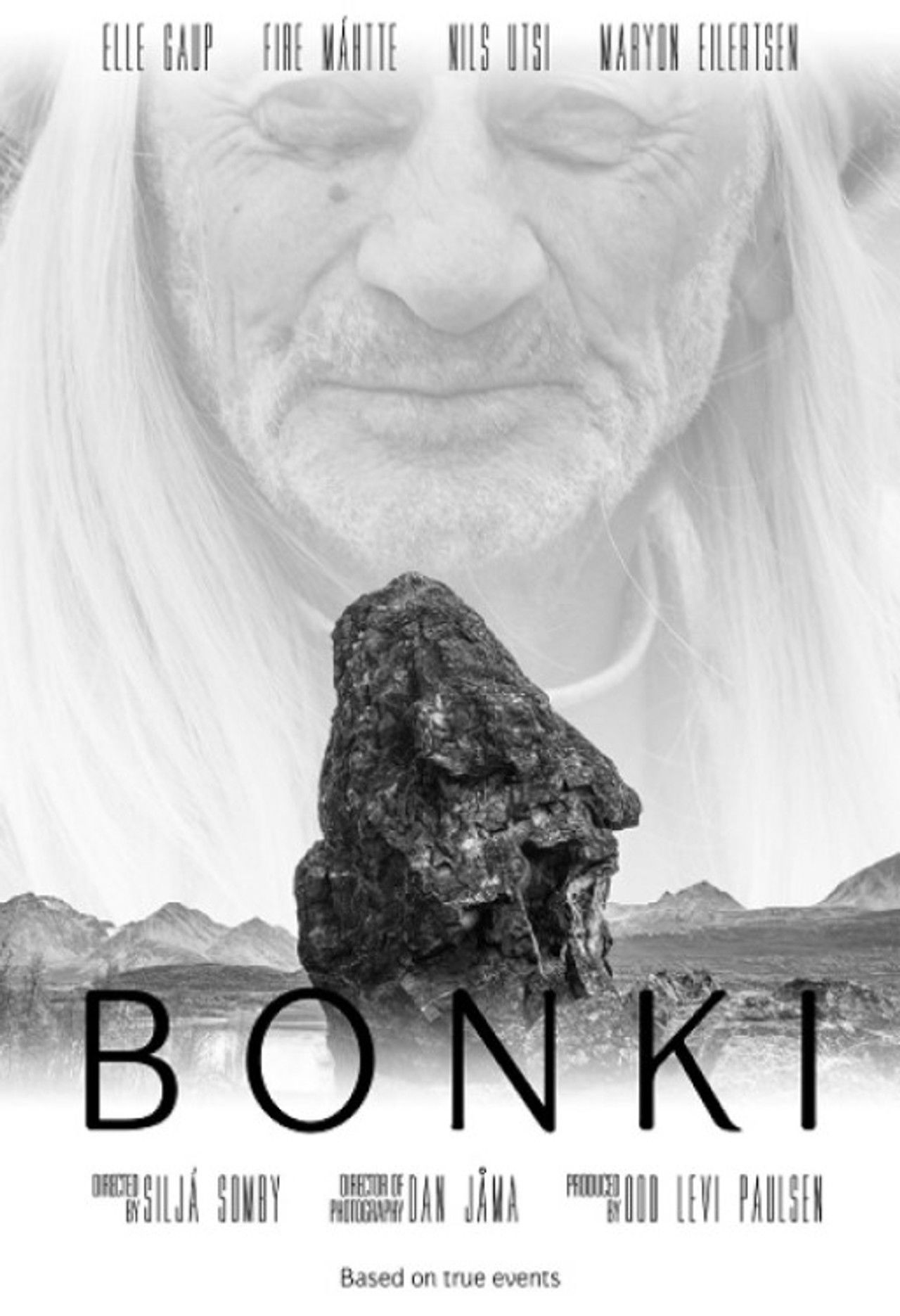 Bonki Backdrop