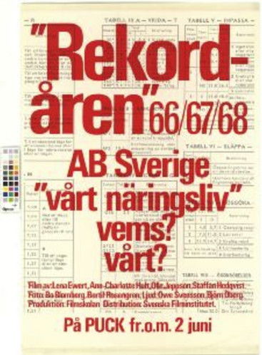 Rekordåren 66/67/68 poster