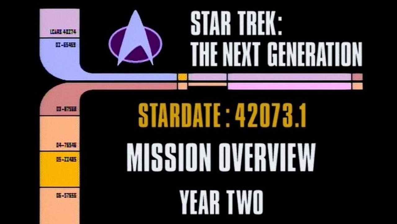 Star Trek: The Next Generation - Season 0 Episode 40 : Archival Mission Log: Year Two - Mission Overview