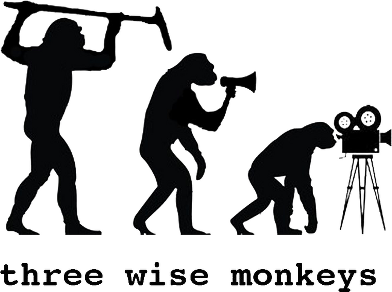 Three Wise Monkeys Productions