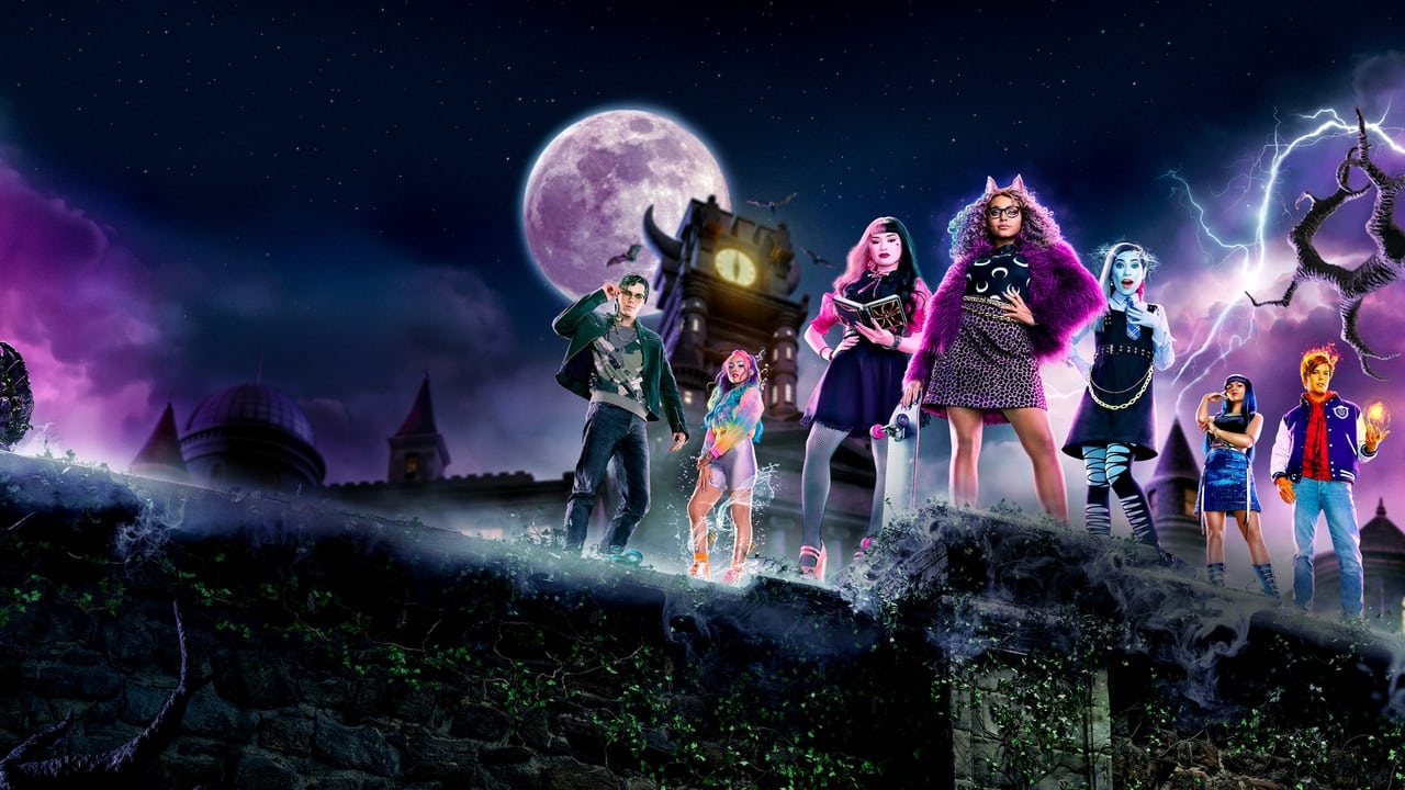 Monster High: The Movie Backdrop Image