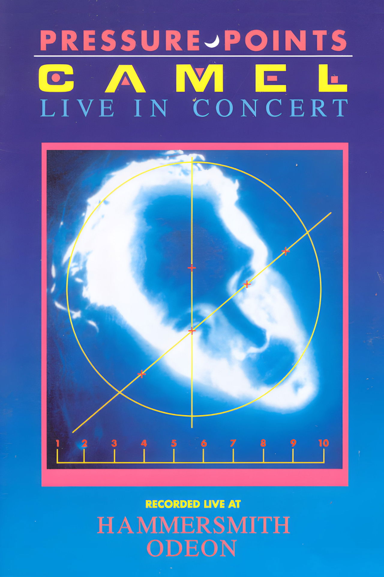 Camel - Pressure Points Live at the Hammersmith Odeon Backdrop