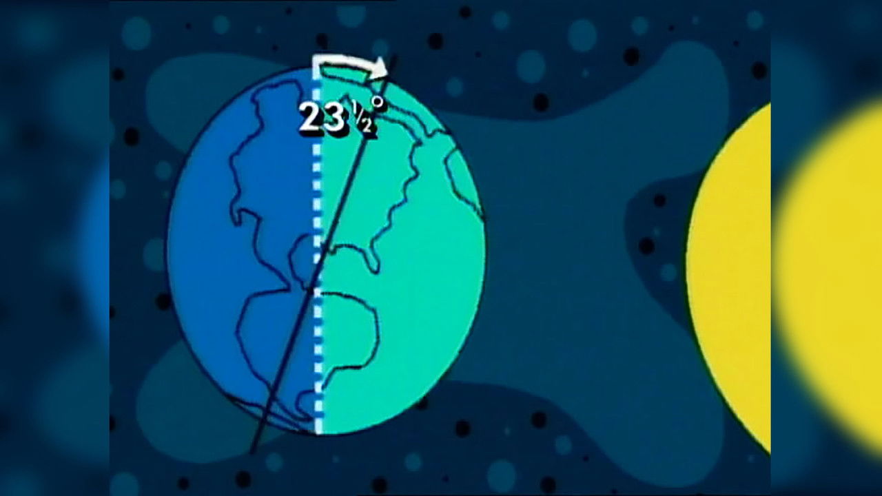 Beakman's World — Épisode 25