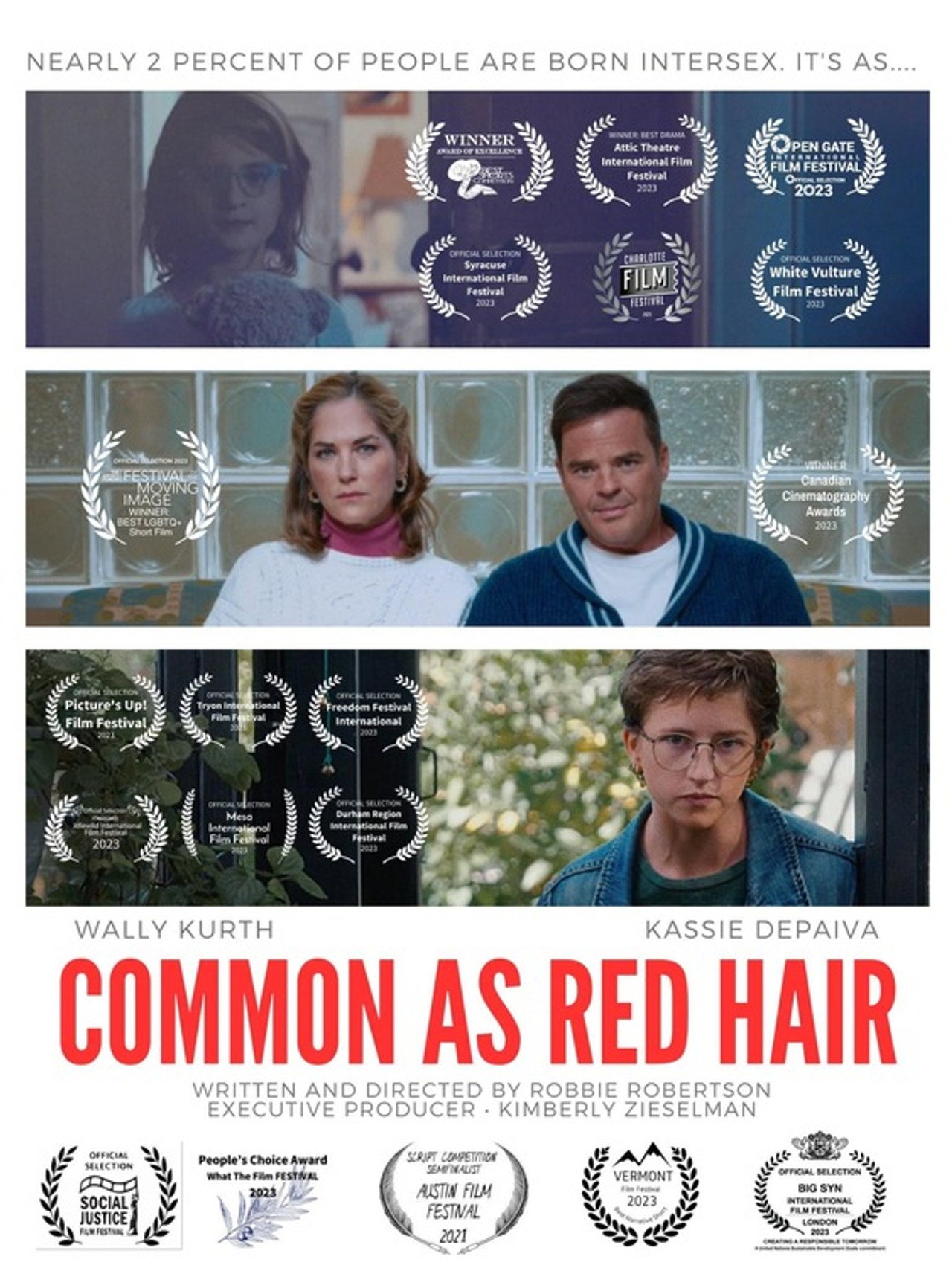 Common as Red Hair