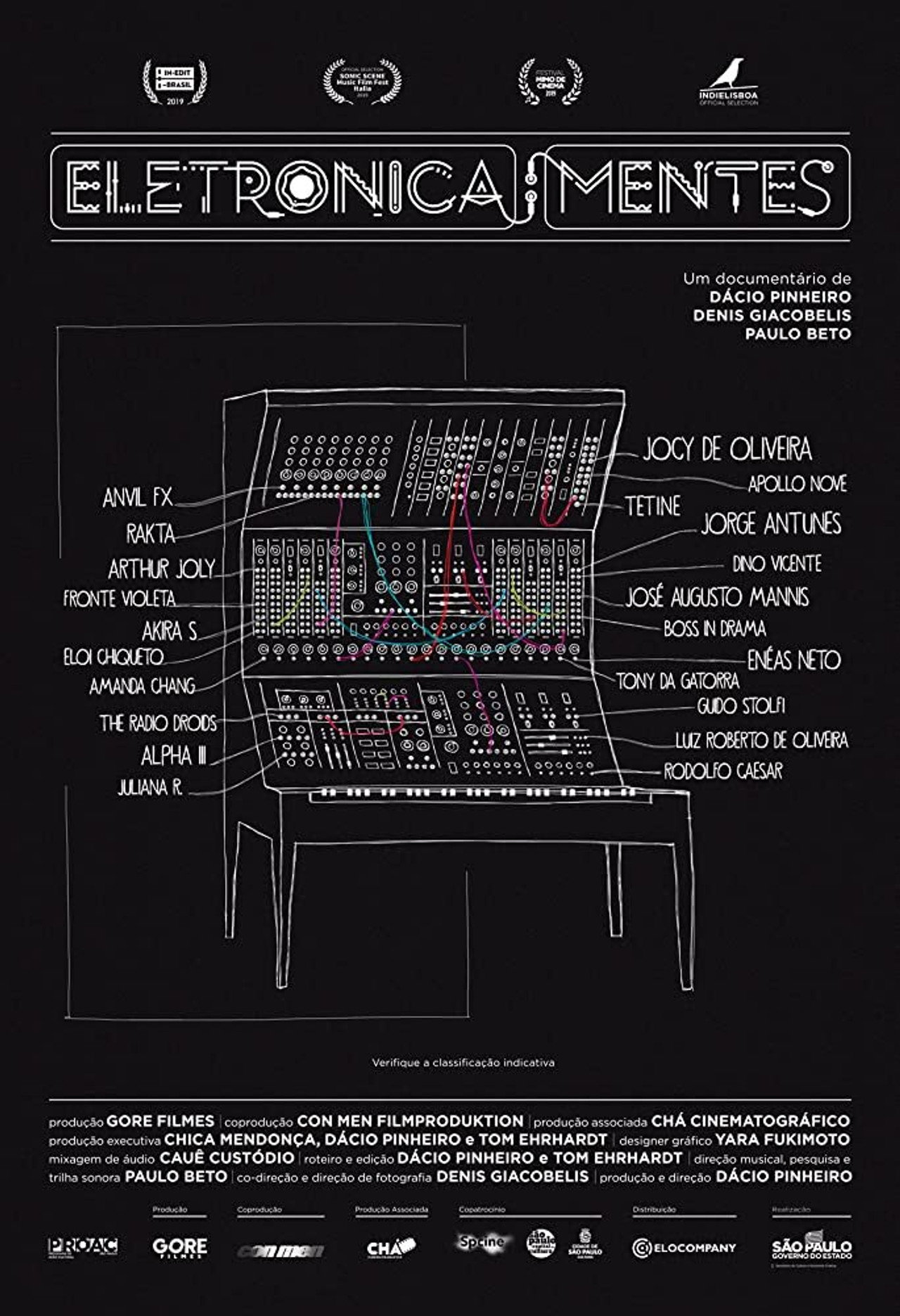 Eletronica: Mentes filmaffisch