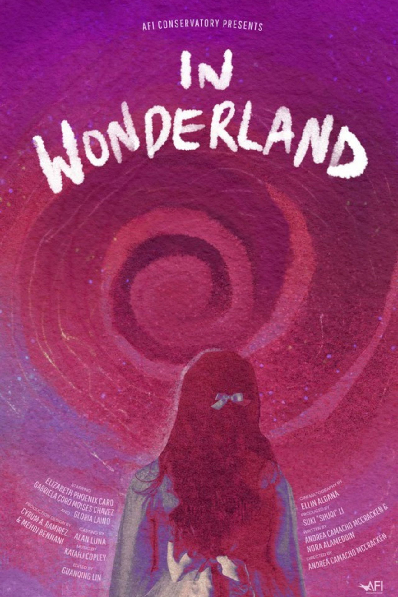 In Wonderland Backdrop