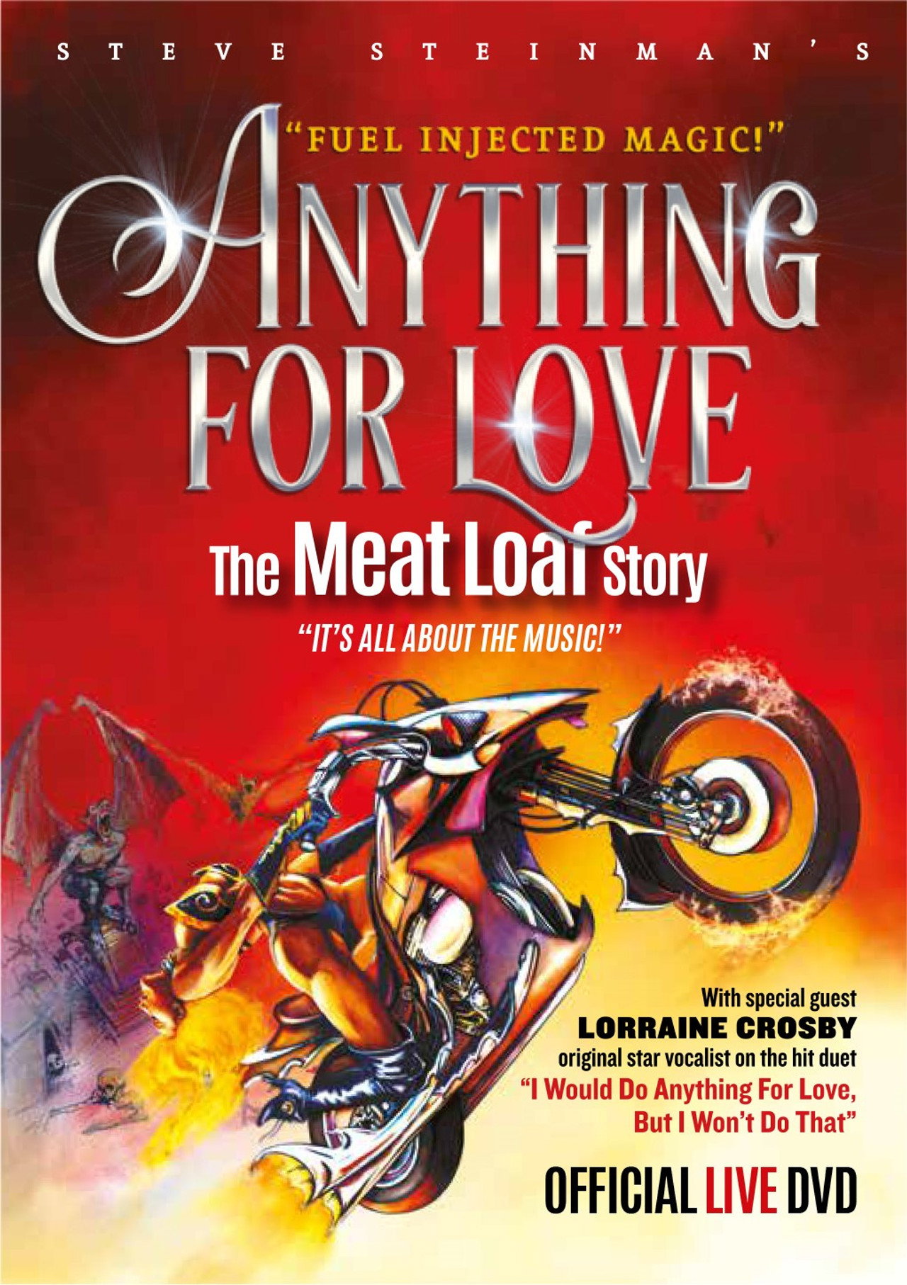 Anything For Love - The Meat Loaf Story Backdrop