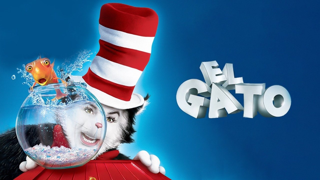 The Cat in the Hat background