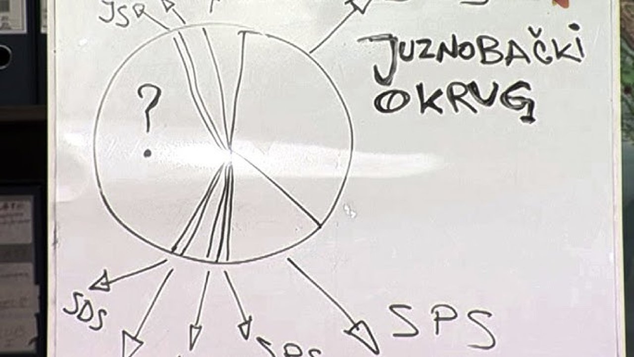 Government Job - Season 4 Episode 79 : 670 Koalicija