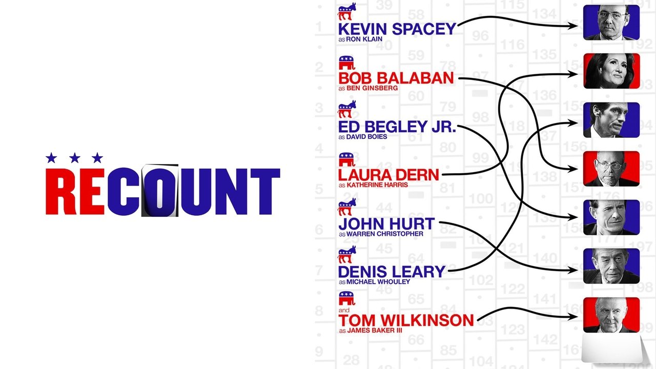 Recount (2008)