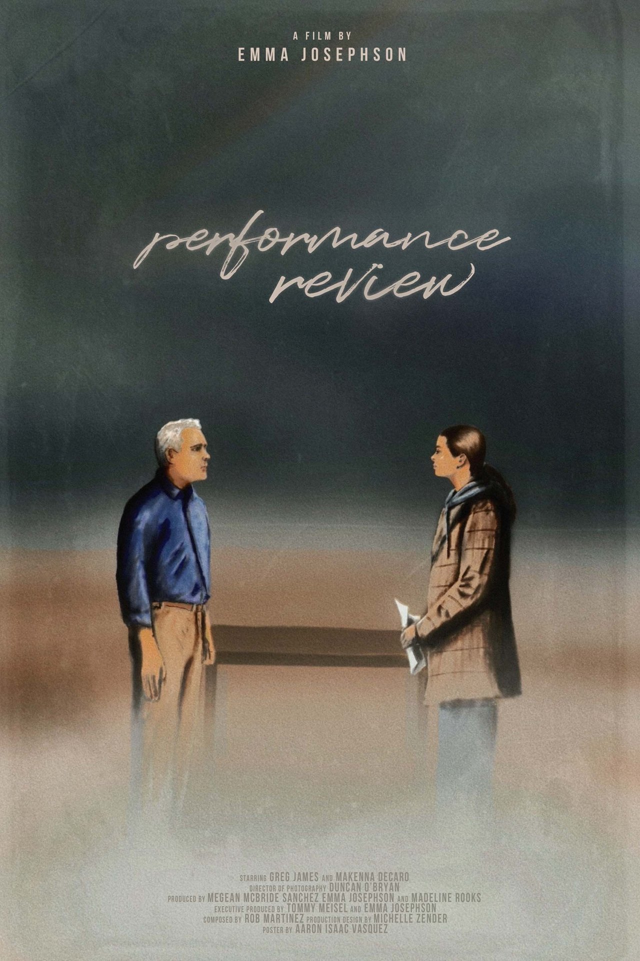 Performance Review Performance Review