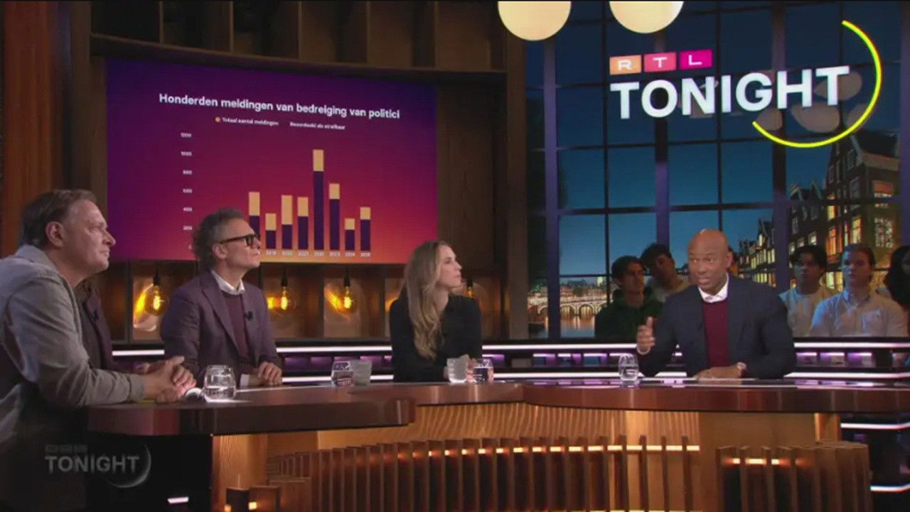 RTL Tonight — Épisode 38