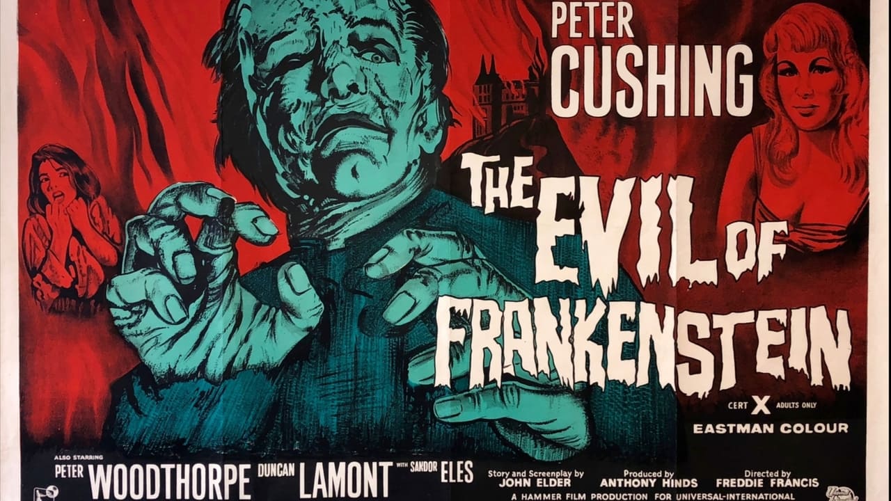 The Evil of Frankenstein background