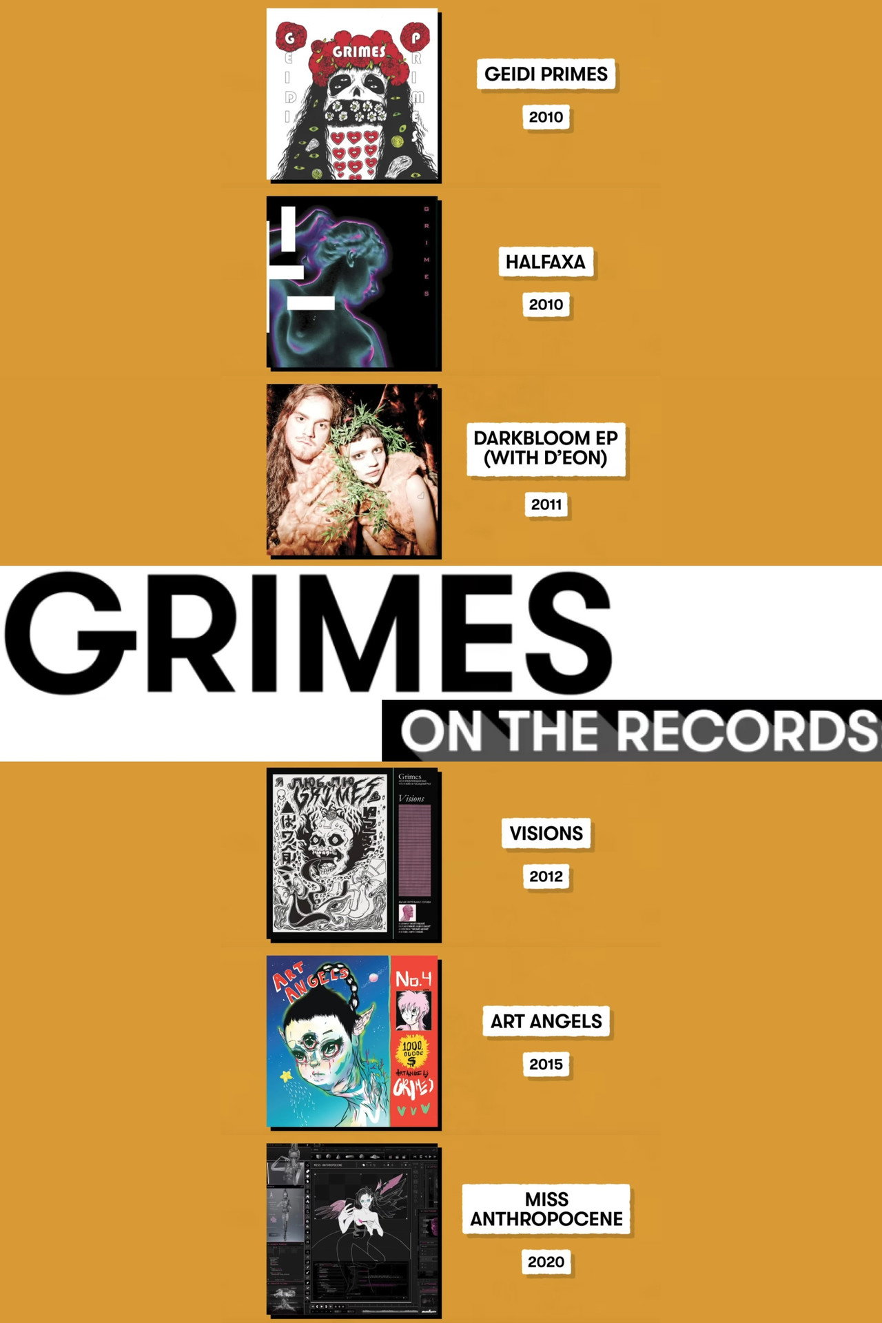Grimes: On the Records Backdrop