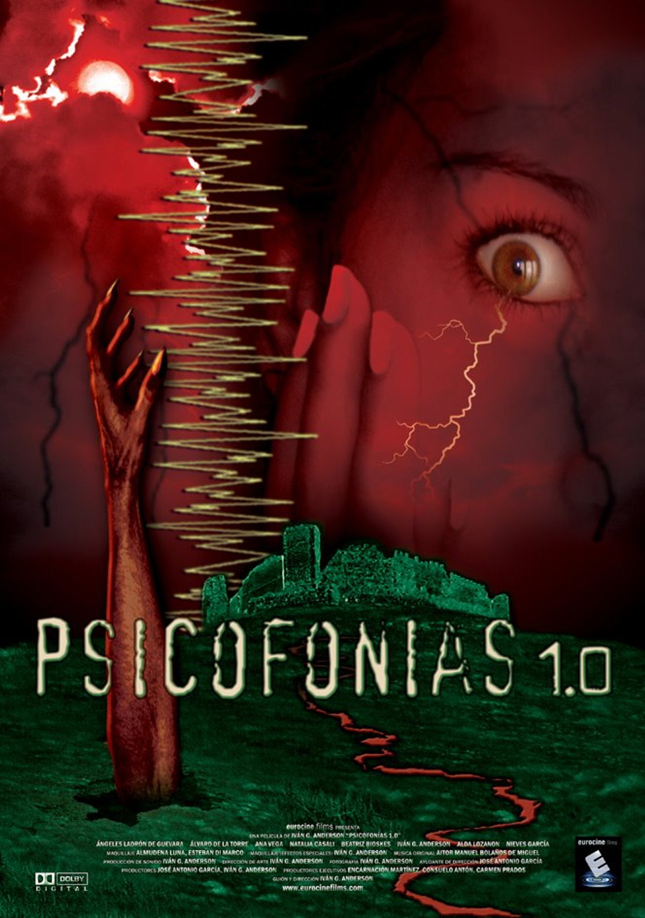 Psicofonias 1.0 Backdrop