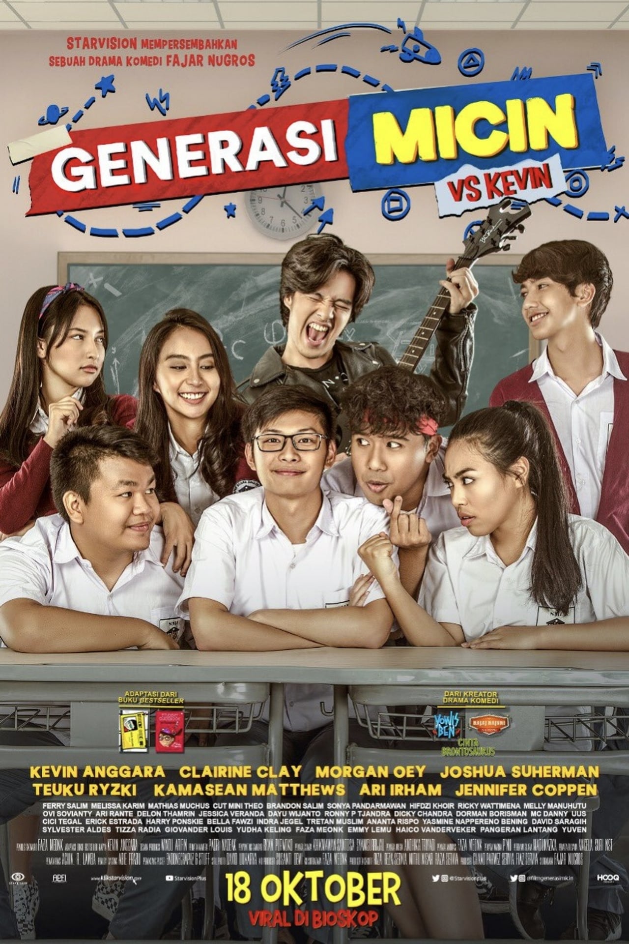 Generasi Micin