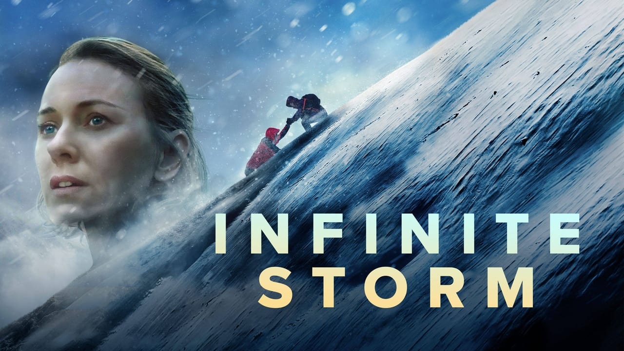 Infinite Storm (2022)