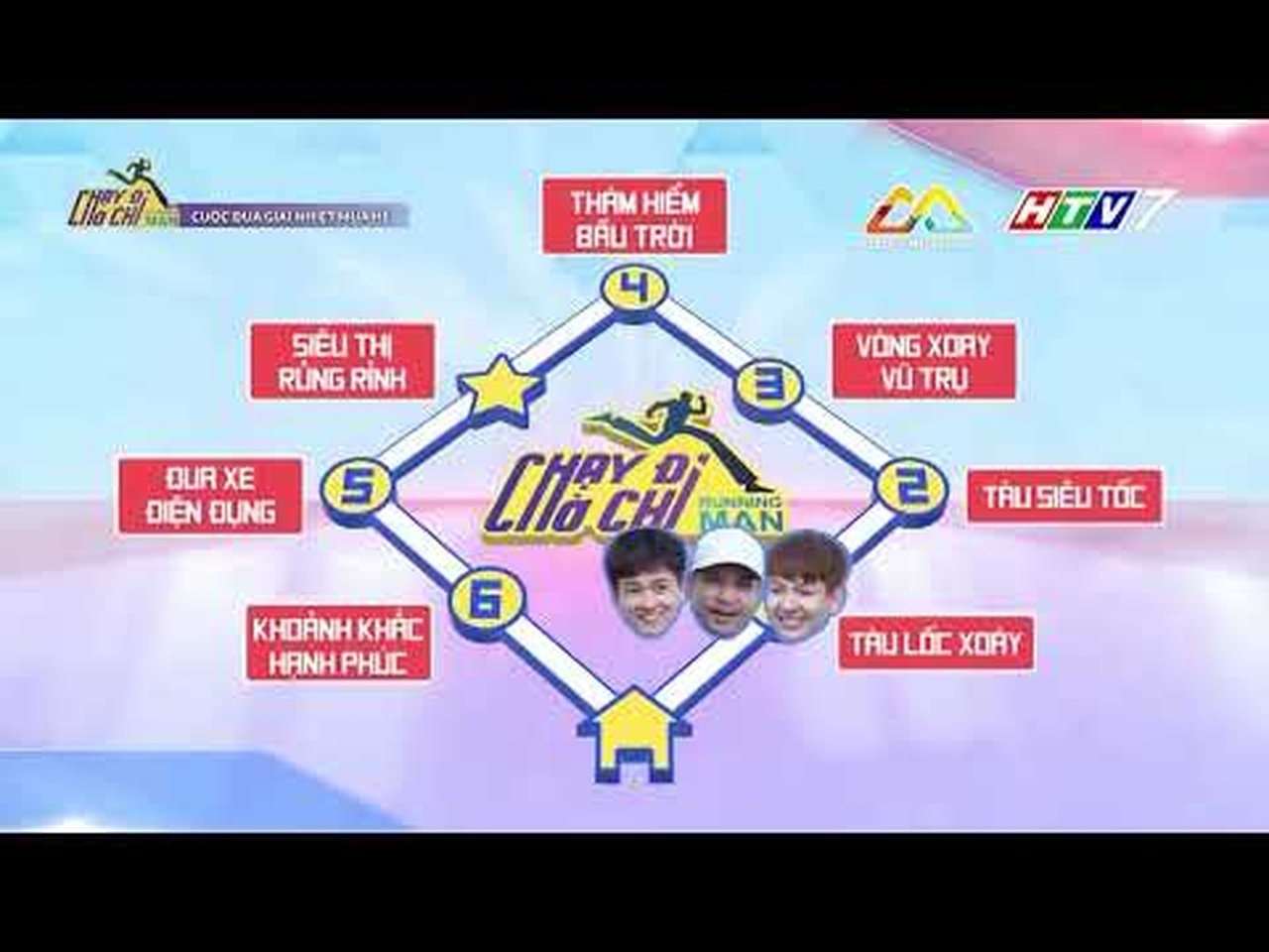 Running Man Vietnam - Season 1 Episode 6 : Episode 6
