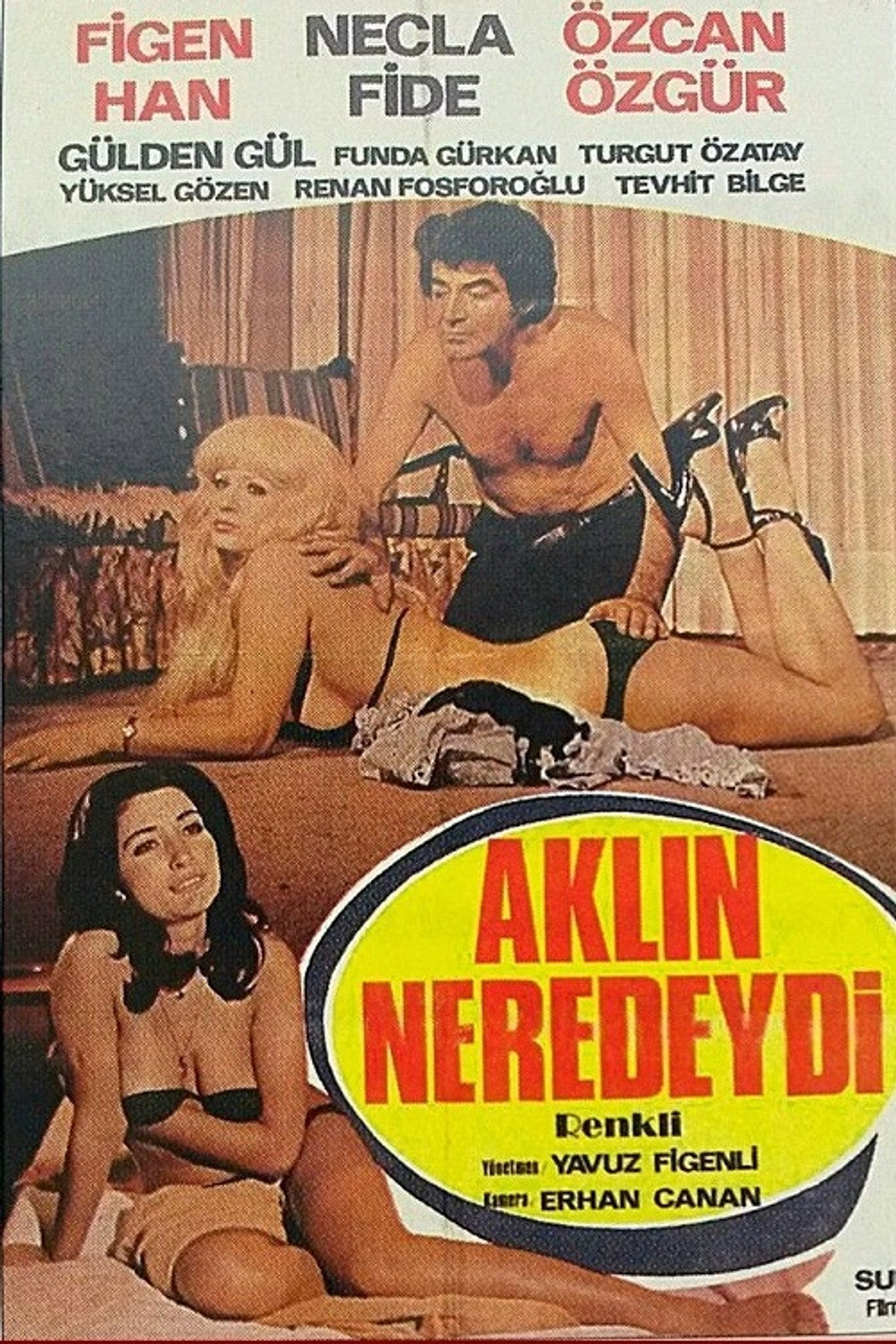 Aklın Neredeydi Backdrop
