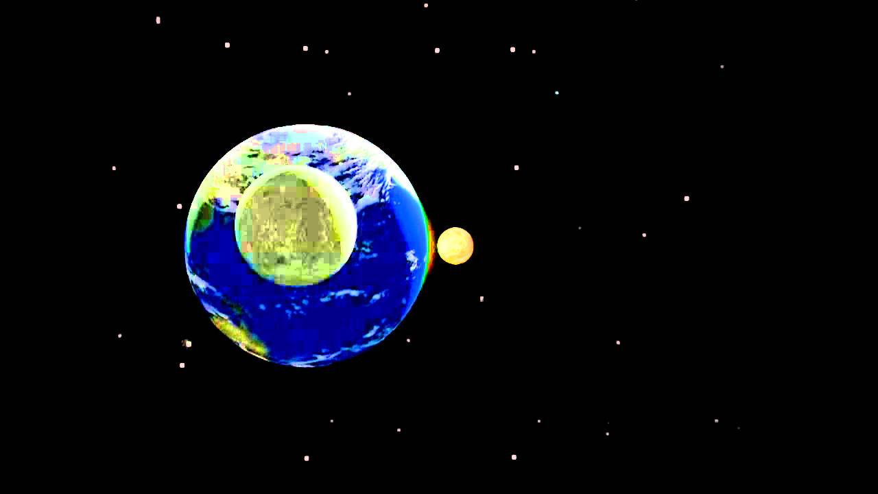 Tous sur orbite ! — Aux confins du Système solaire