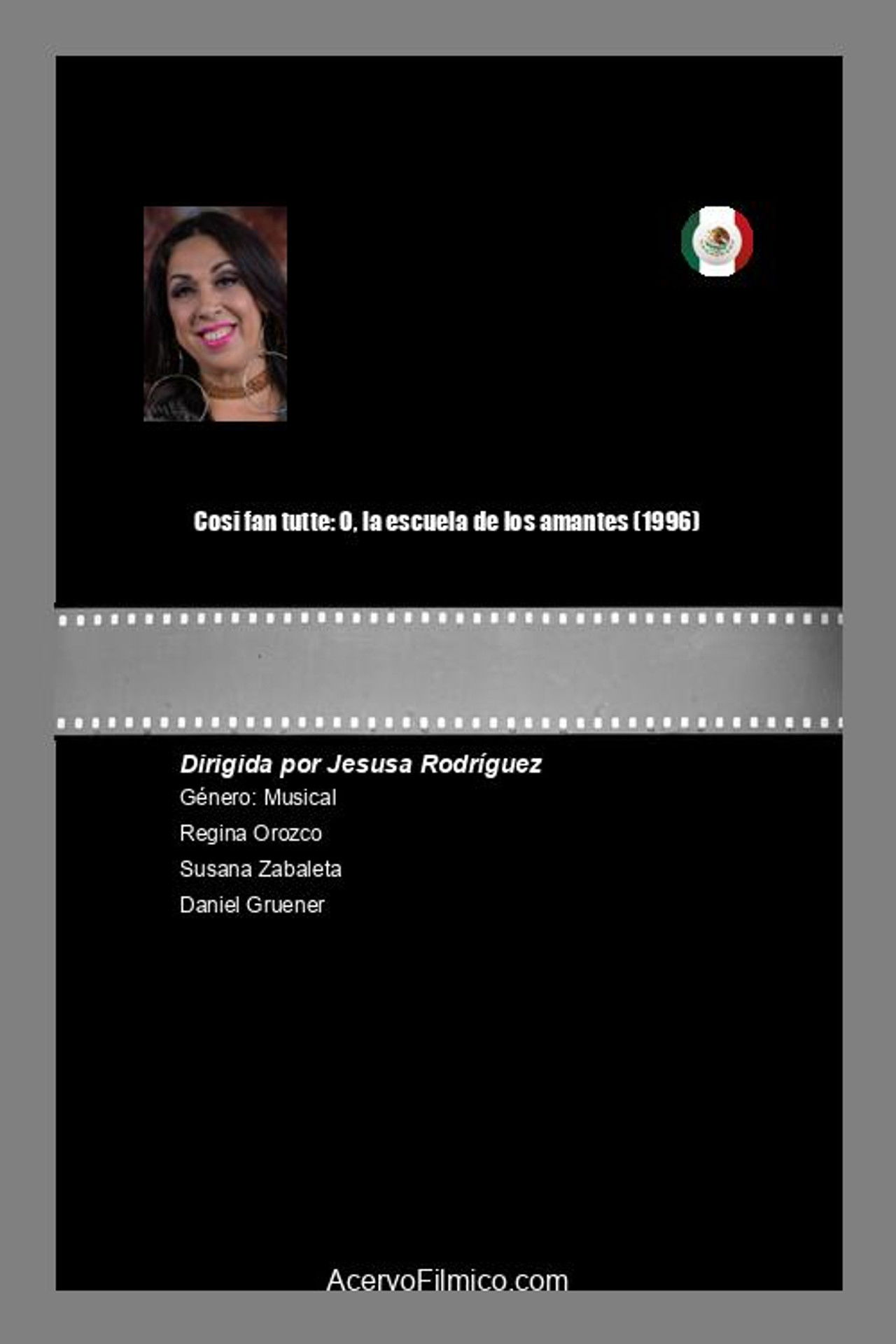 Cosi fan tutte: O, la escuela de los amantes Backdrop