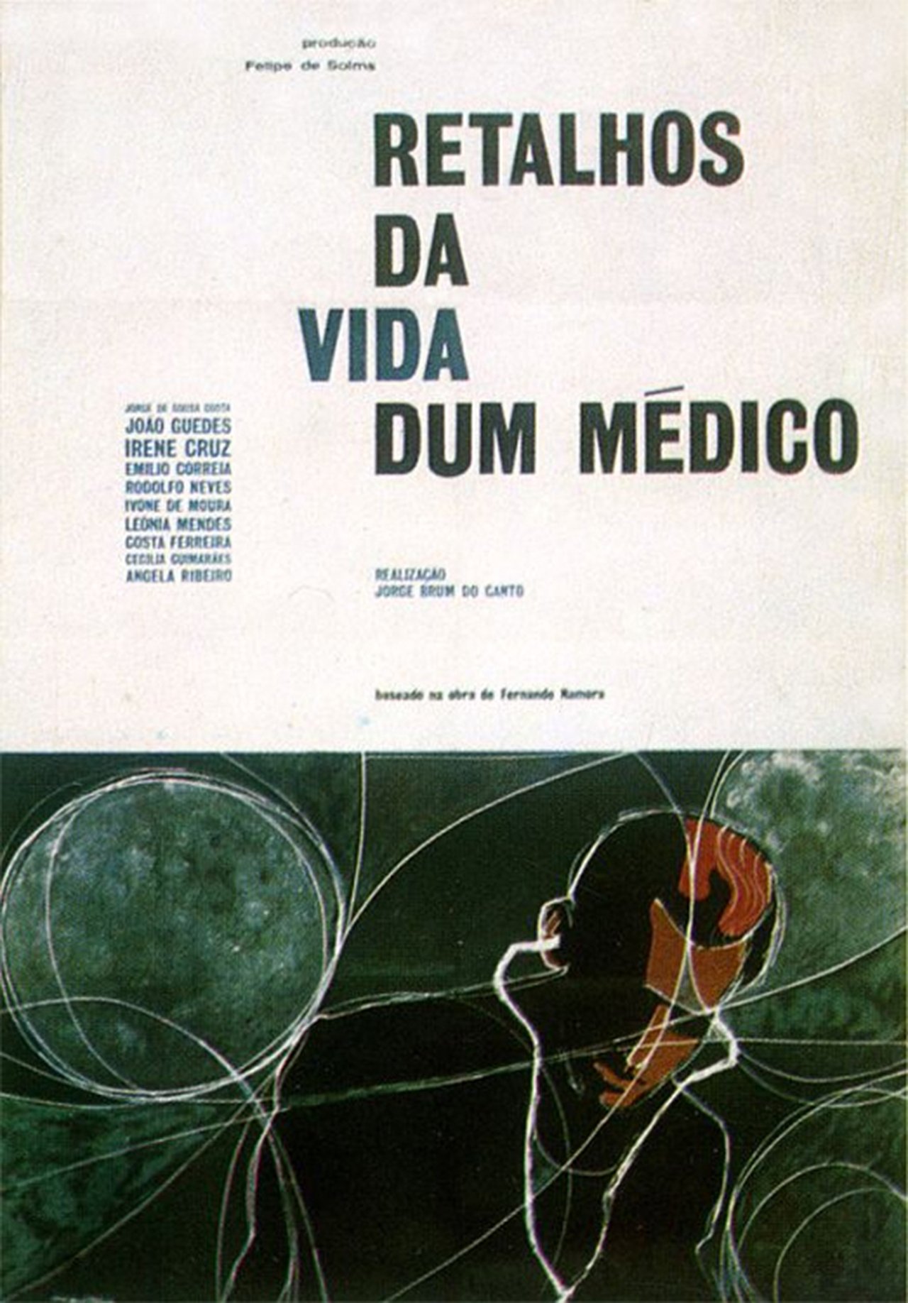 مشاهدة فيلم Retalhos da Vida de Um Médico مترجم بدون اعلانات - بوستر