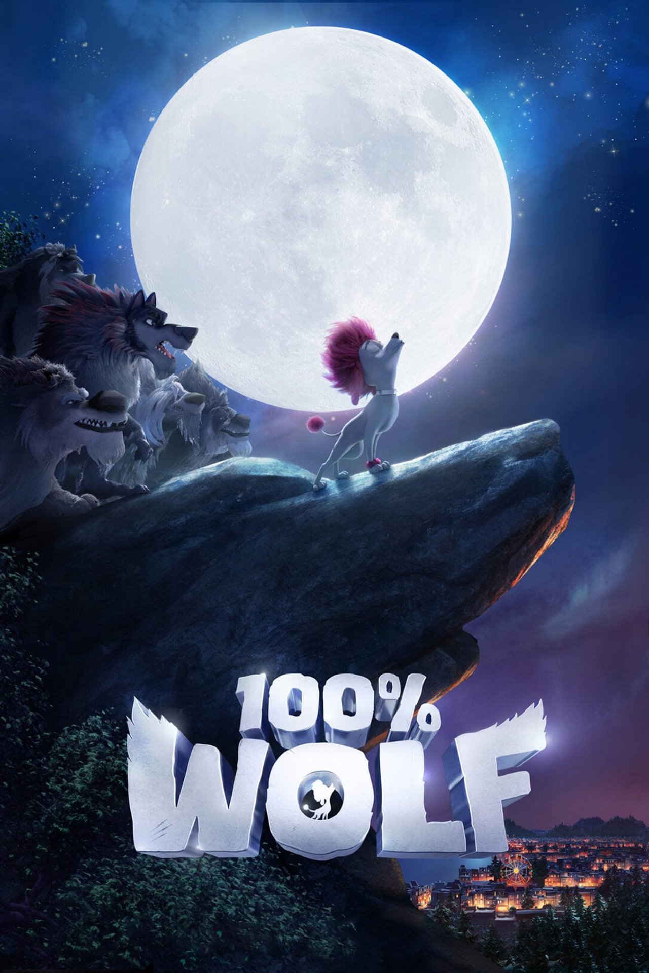 100% Wolf