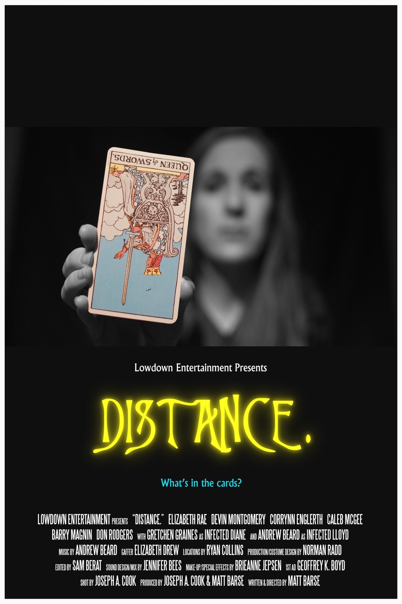 Distance. Distance.