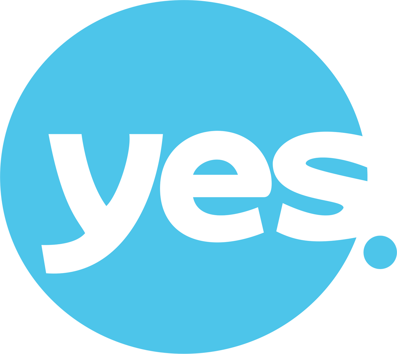 yes