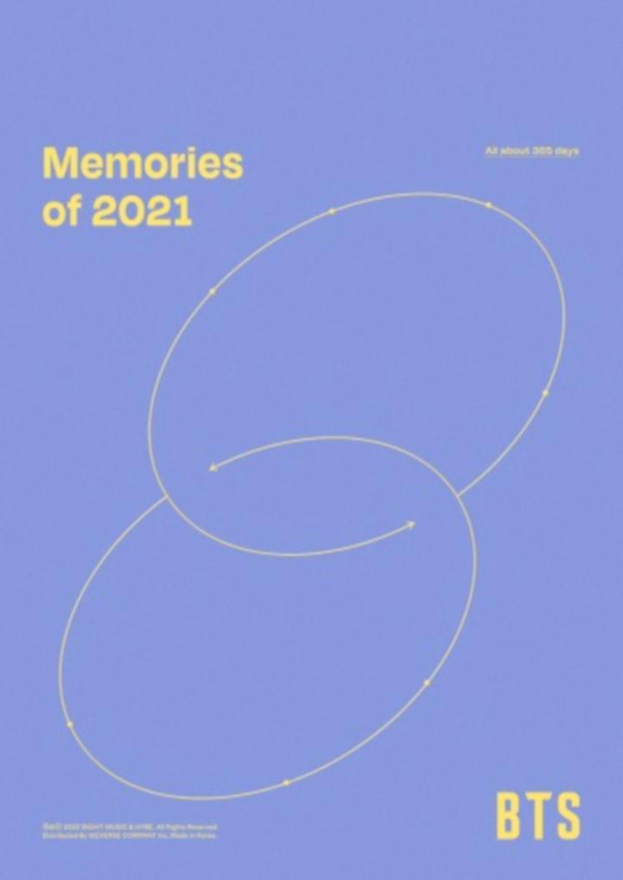 BTS Memories of 2021